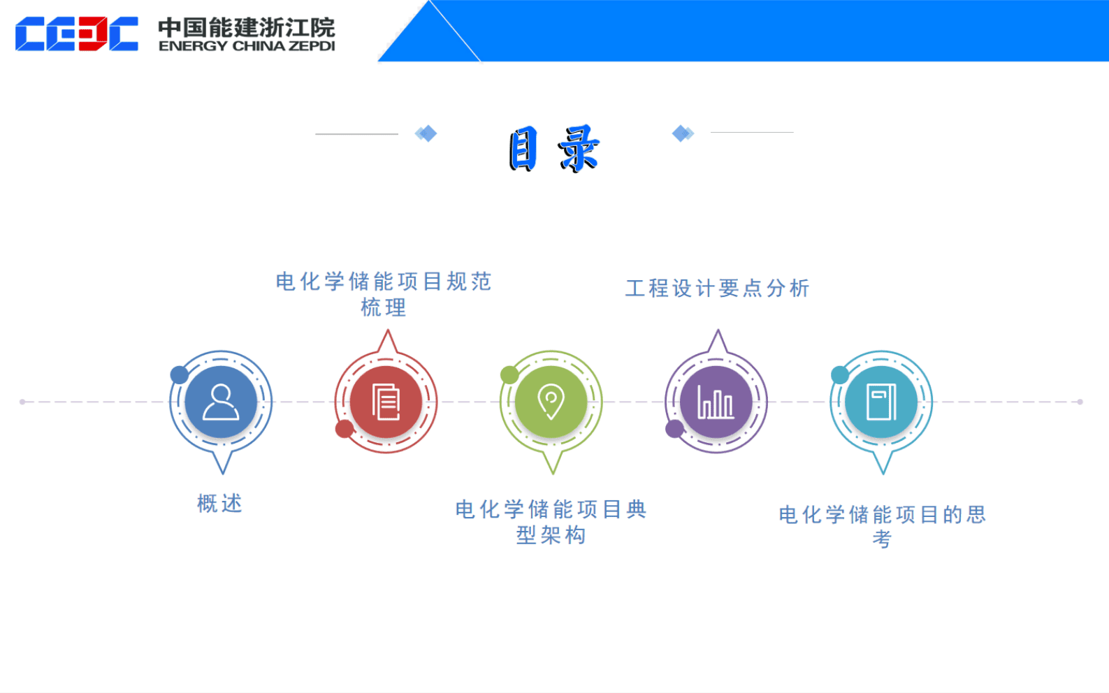 中国能源建设（刘建波）：电化学储能项目设计实践与思考报告 第2页