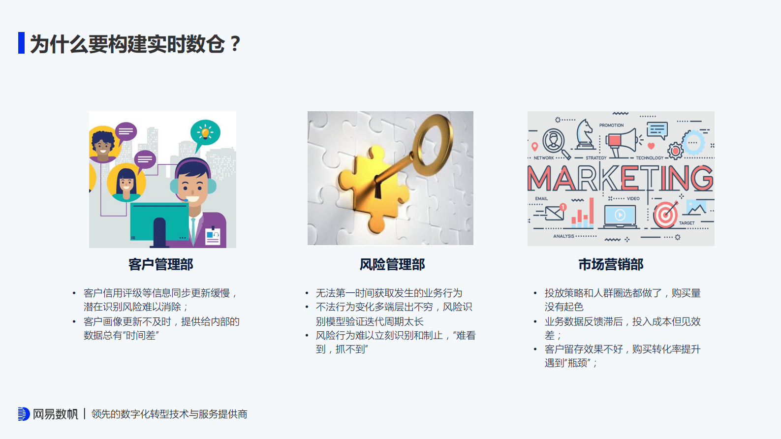 网易数帆：&ldquo;计算、感知、驱动&rdquo;金融实时数仓建设实践分享 第4页