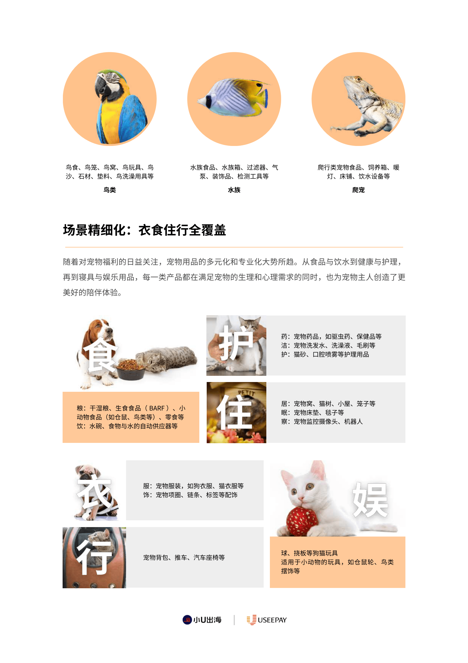 小U出海xUseePay：2023年全球宠物用品电商市场分析报告 第6页