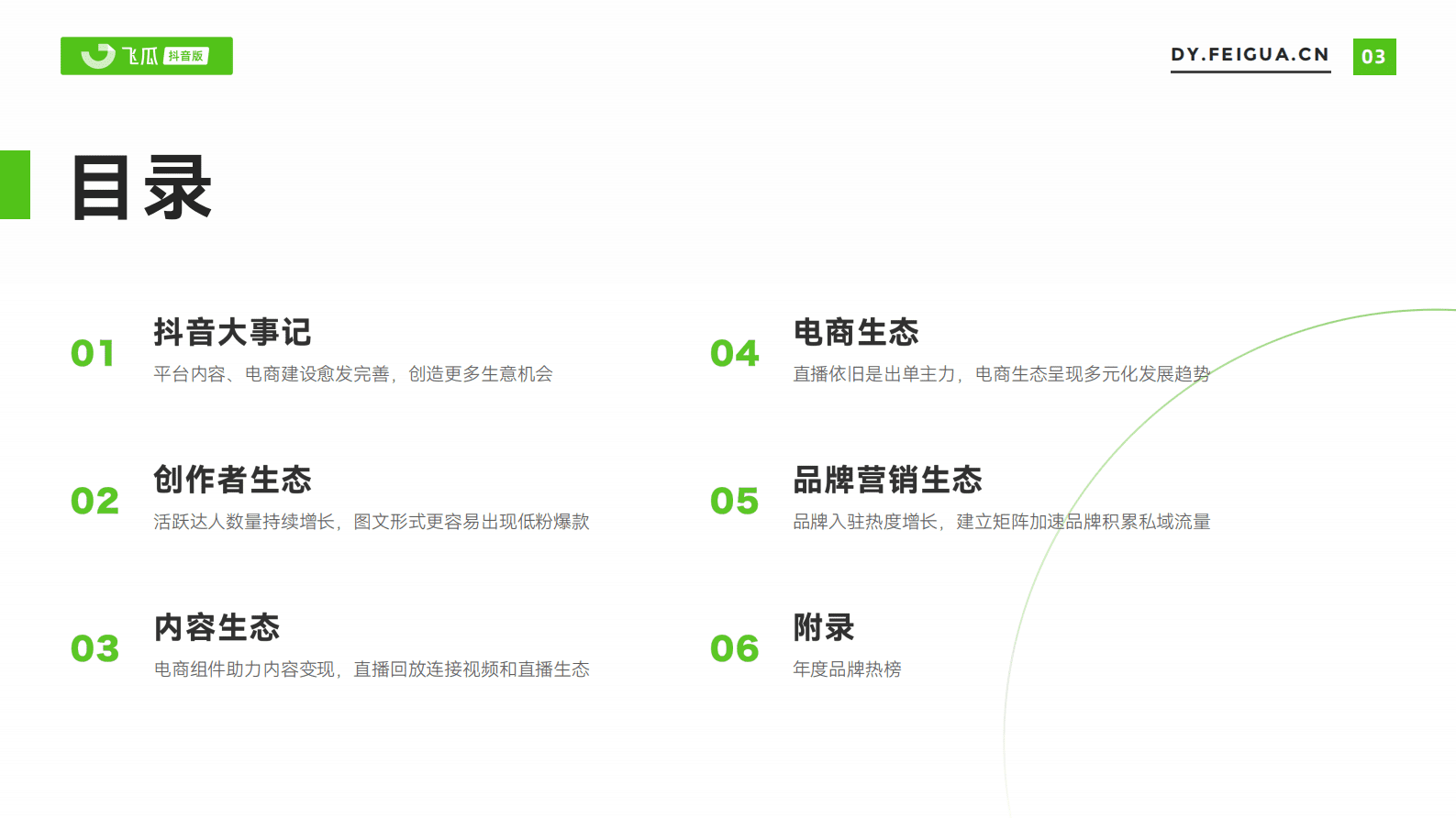 飞瓜数据：2023年短视频直播与电商生态报告 第4页