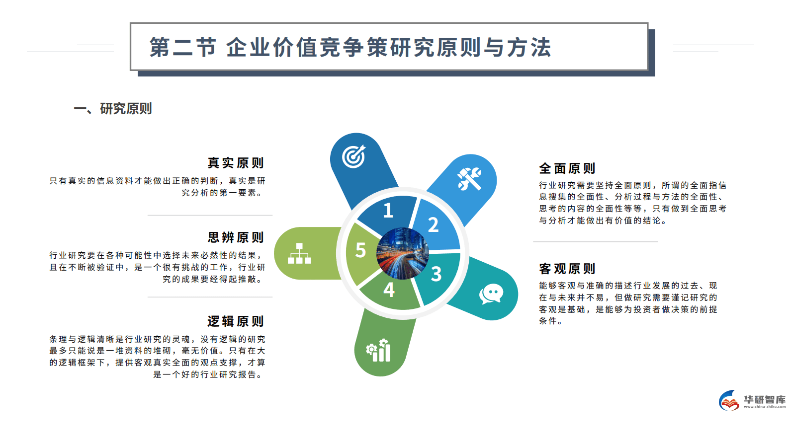 创造价值，决胜未来：中国企业价值竞争策略研究报告 第5页