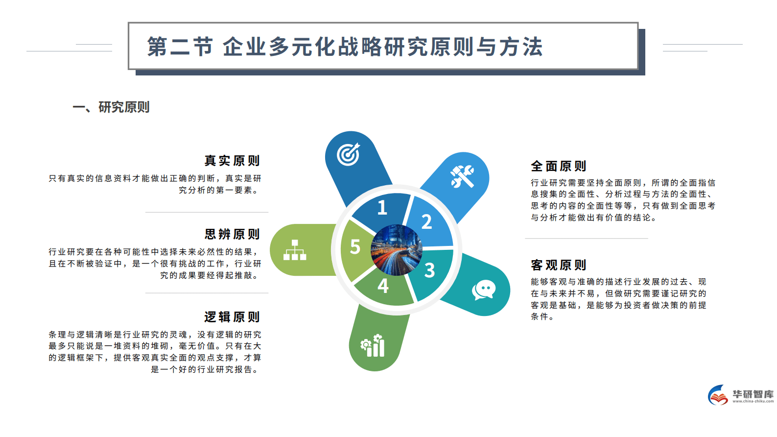 打破边界，多元共赢：企业多元化战略研究报告 第5页