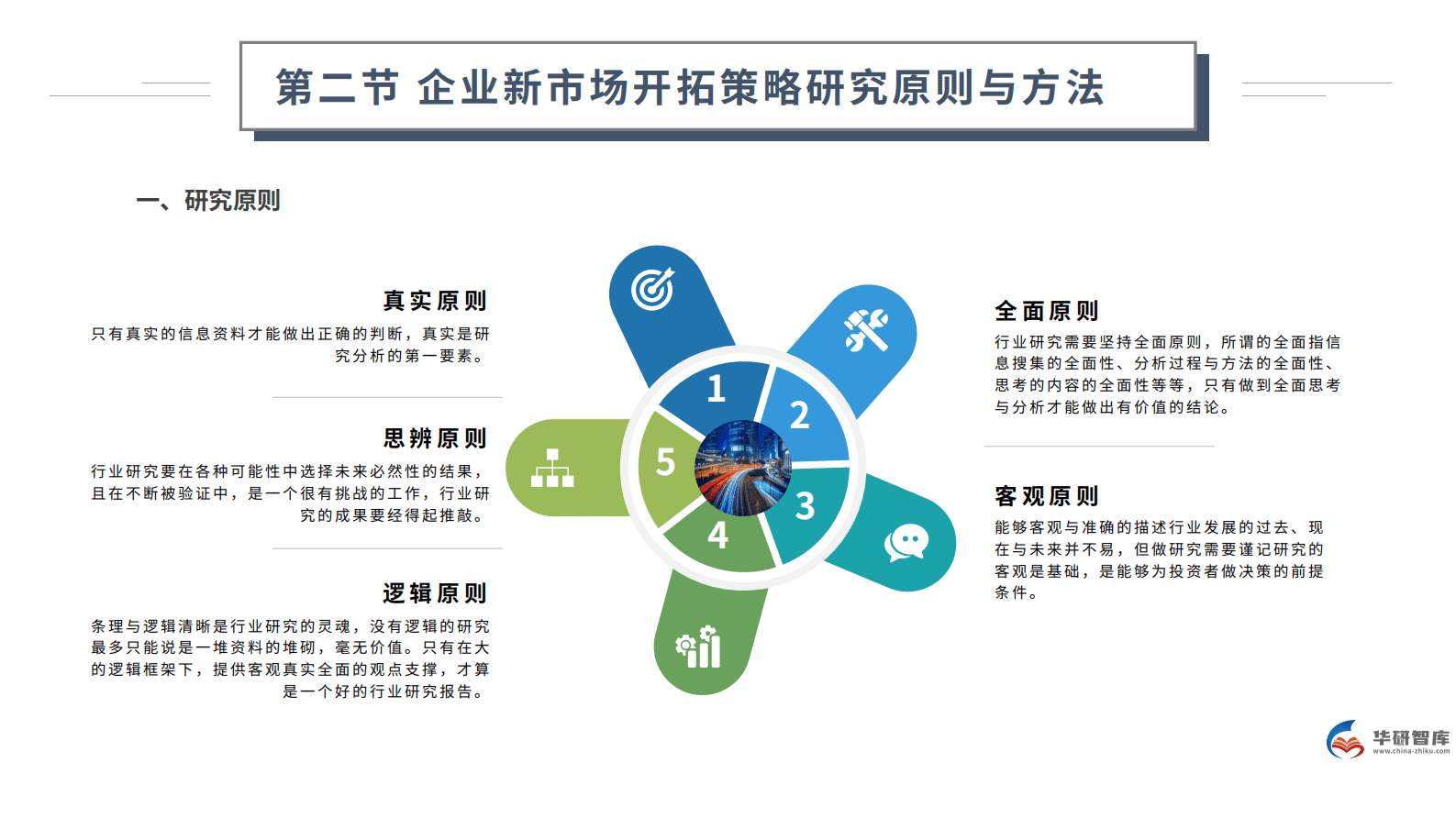 开疆拓土：中国企业新市场开拓策略研究报告 第5页
