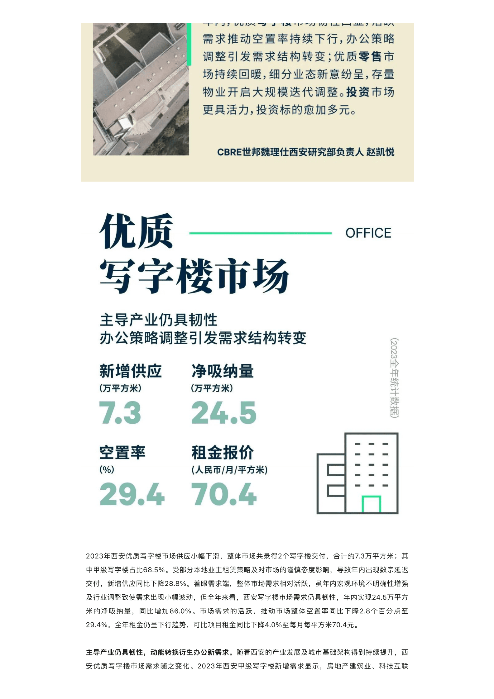 世邦魏理仕:2023年西安房地产市场回顾与2024年展望报告 | 先导研报