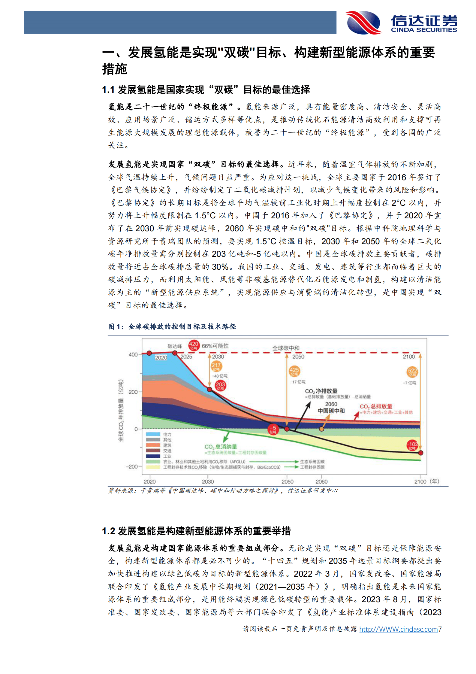 信达证券：氢能：绿氢降本路线清晰，电解槽市场空间广阔 第7页