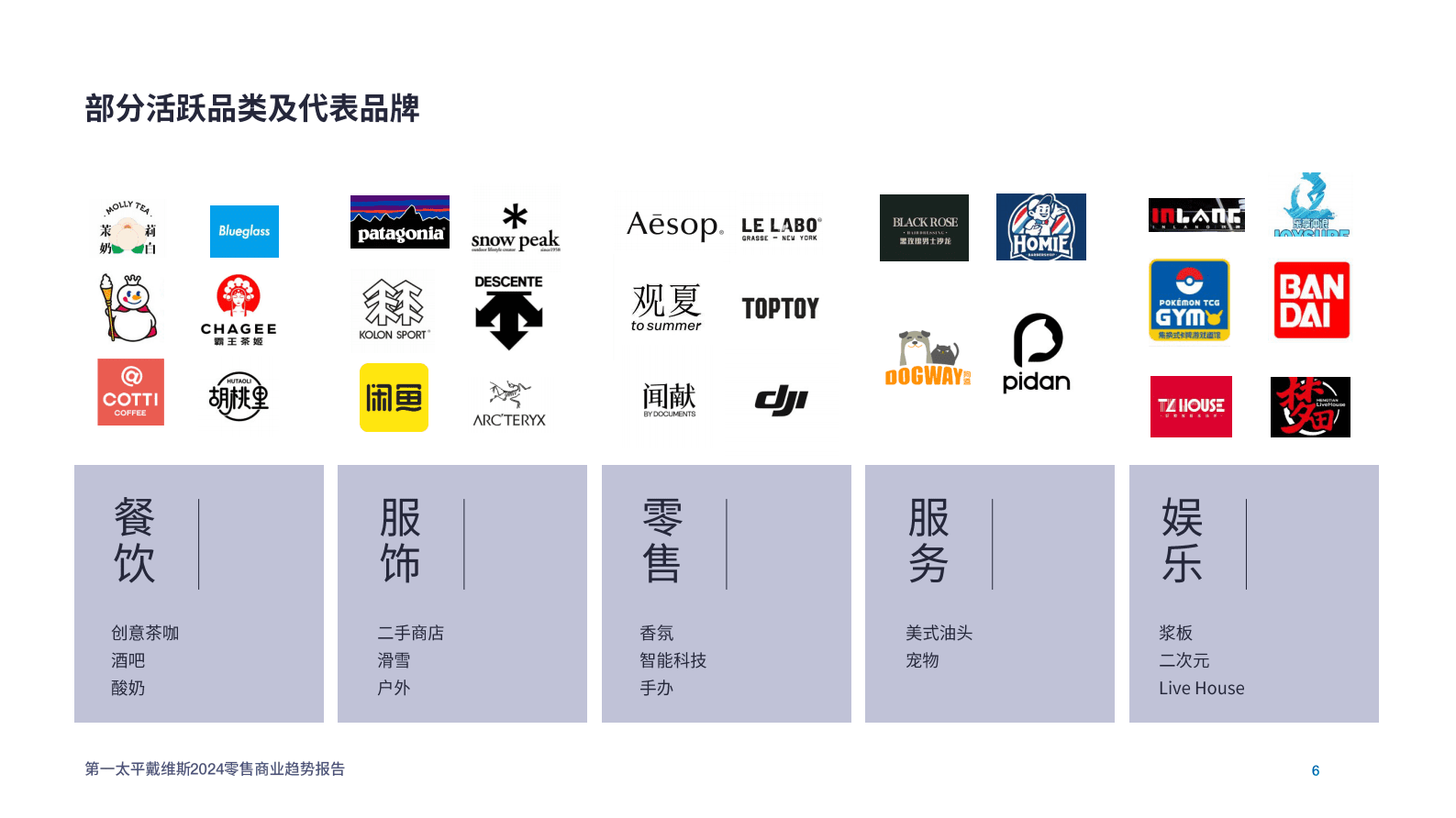 第一太平戴维斯：2024零售商业趋势报告 第6页