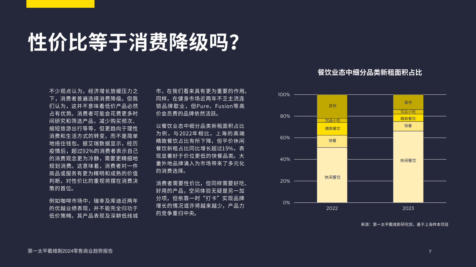 第一太平戴维斯：2024零售商业趋势报告 第7页