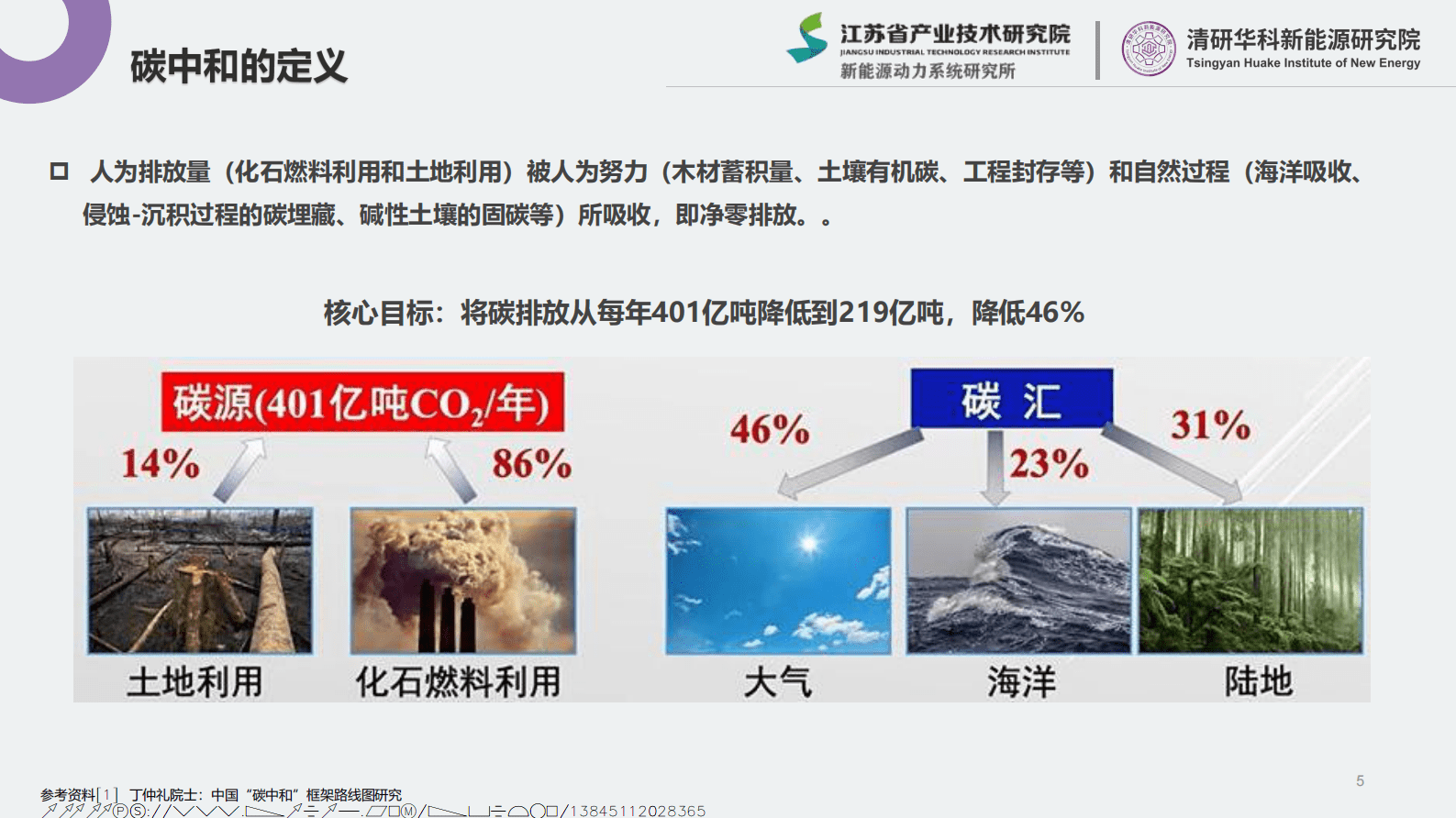 江苏省产业技术研究院（张抗抗）：2023新能源行业简析 第5页
