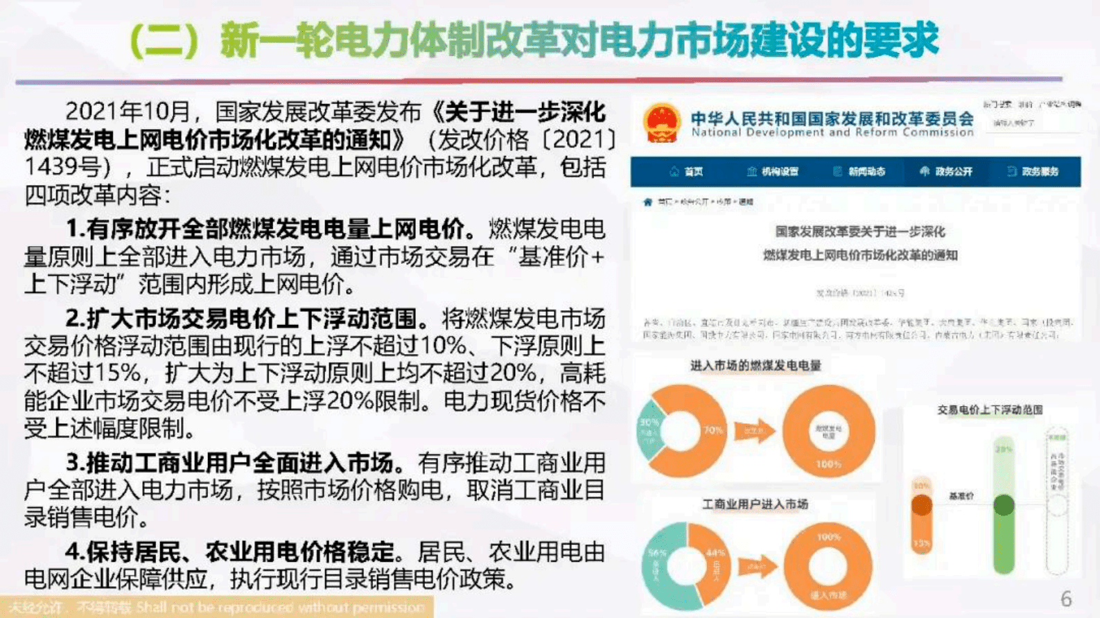 国网能源研究院：2023我国现货市场及绿电交易最新进展及关键问题探讨报告 第6页
