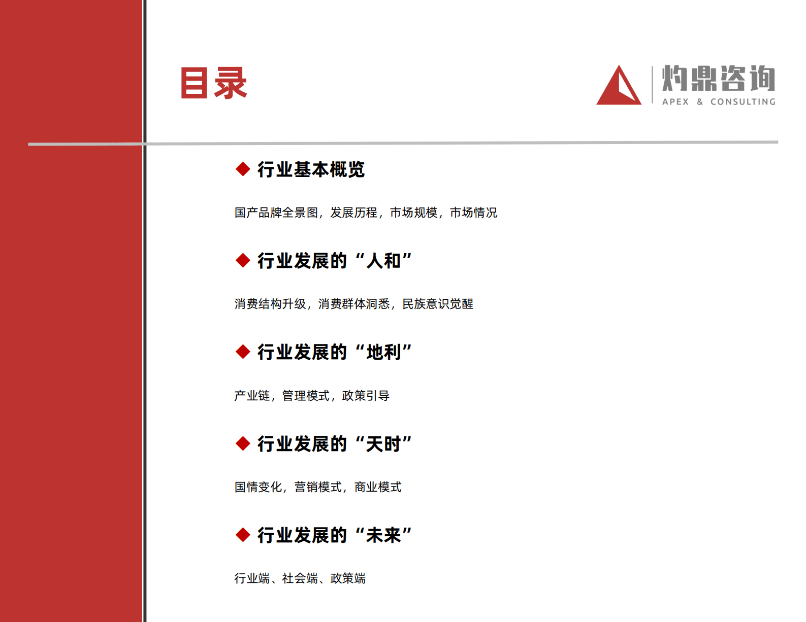 灼鼎咨询：2023国货服装行业发展的&ldquo;天时地利人和&rdquo; 第2页