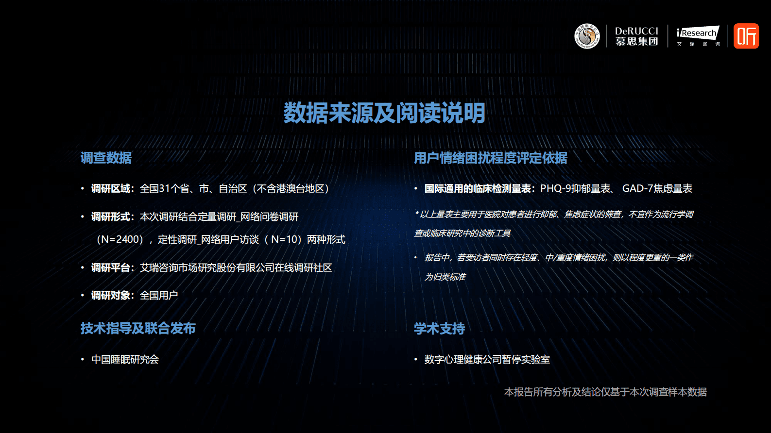 中国睡眠研究会&慕斯集团&喜马拉雅：2024情绪与健康睡眠白皮书 第3页