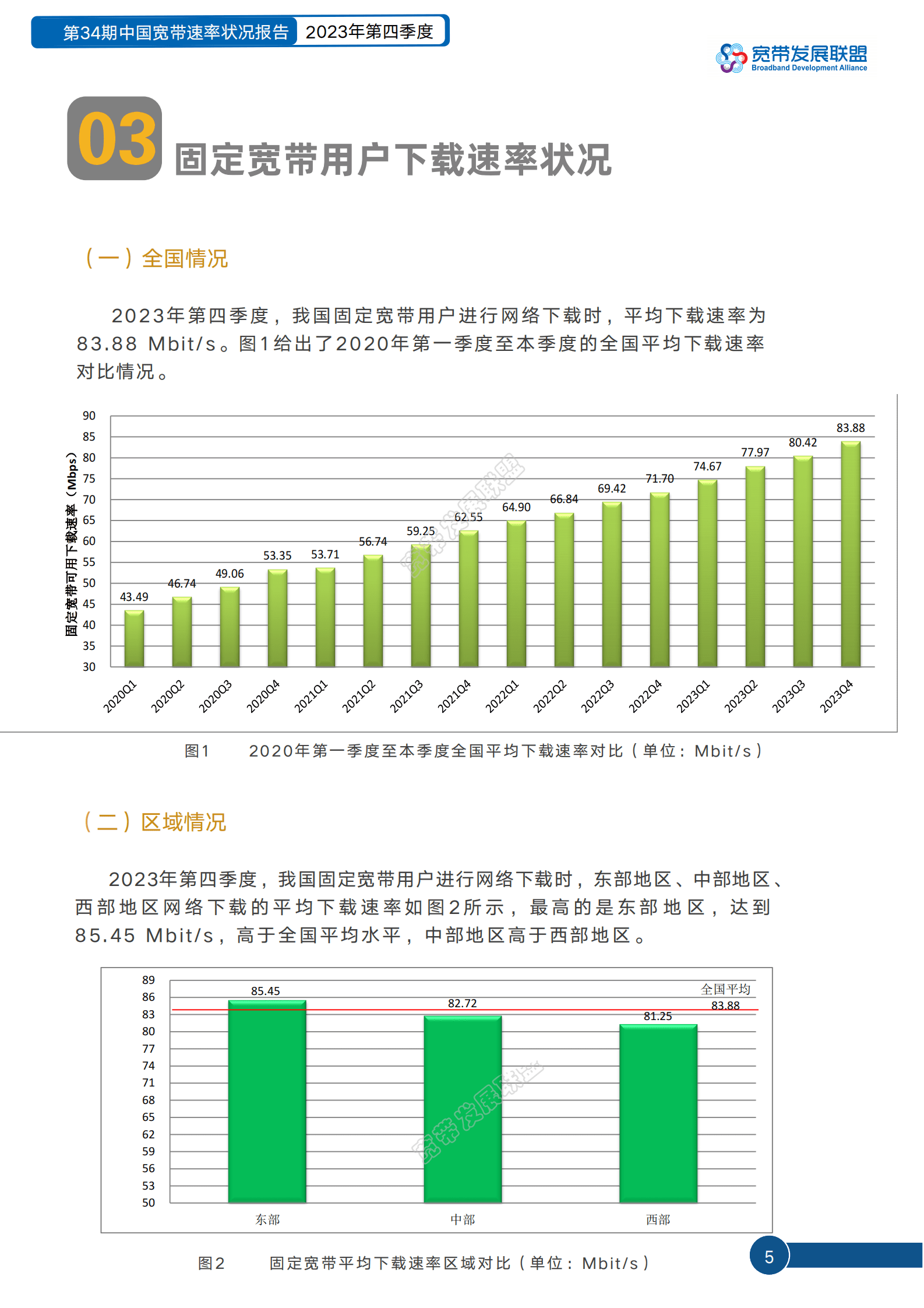 宽带发展联盟：2023年第四季度中国宽带速率状况报告（第34期） | 先导研报