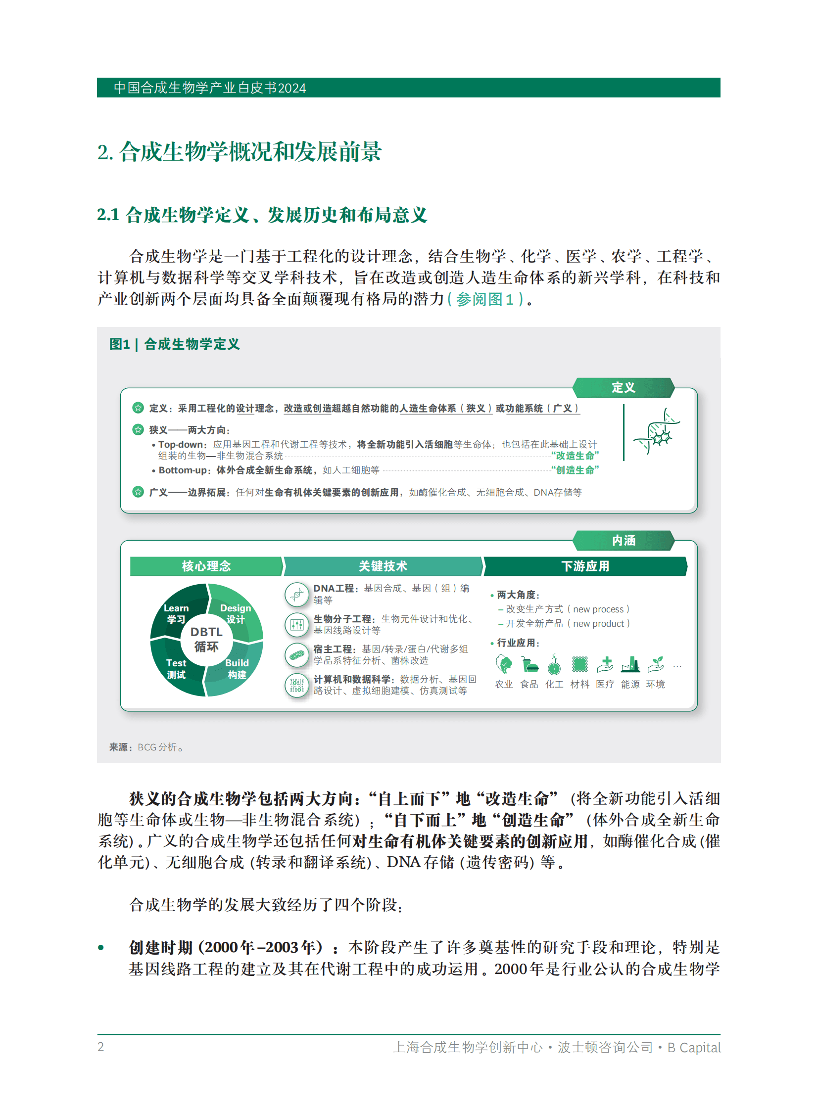 上海合成生物学创新中心：中国合成生物学产业白皮书2024 第4页