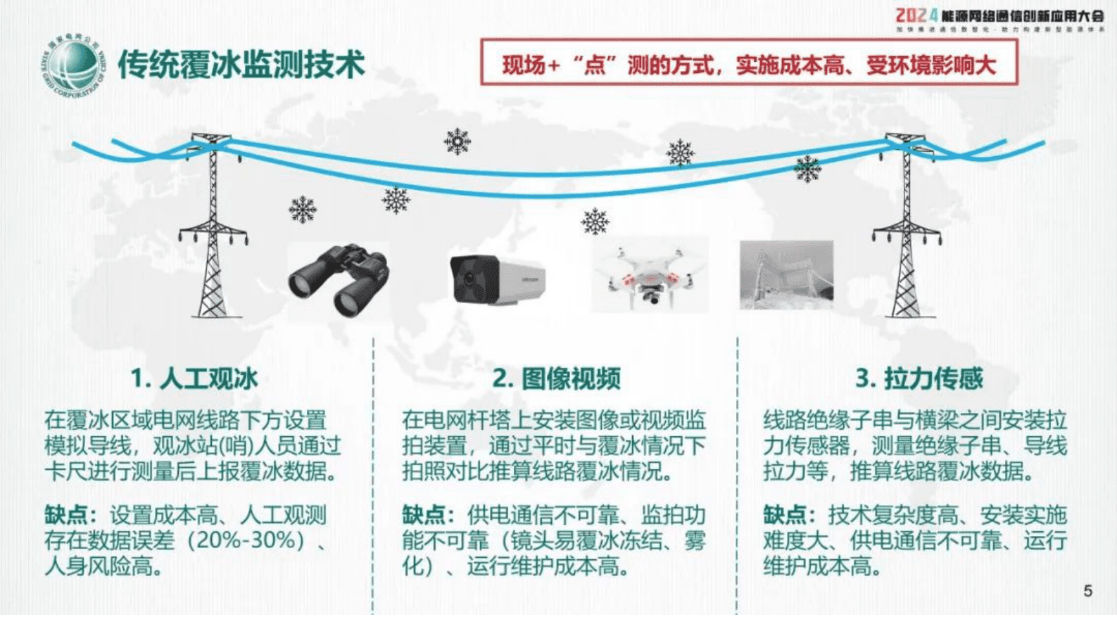 国家电网（王颖）：2024年OPGW覆冰监测及直流融冰技术应用报告 | 先导研报