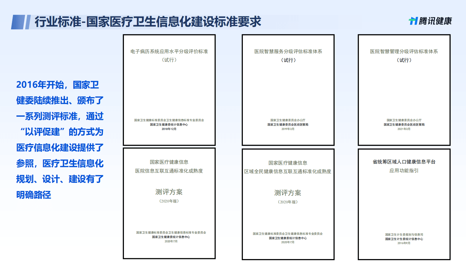 腾讯健康：高质量发展趋势下携手共创新质生产力 第7页