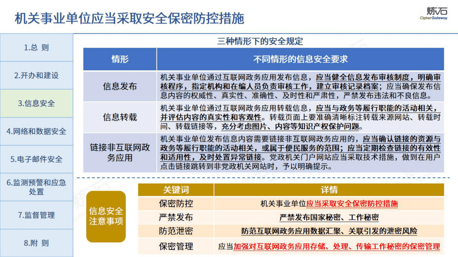 炼石网络:图解《互联网政务应用安全管理规定》 | 先导研报