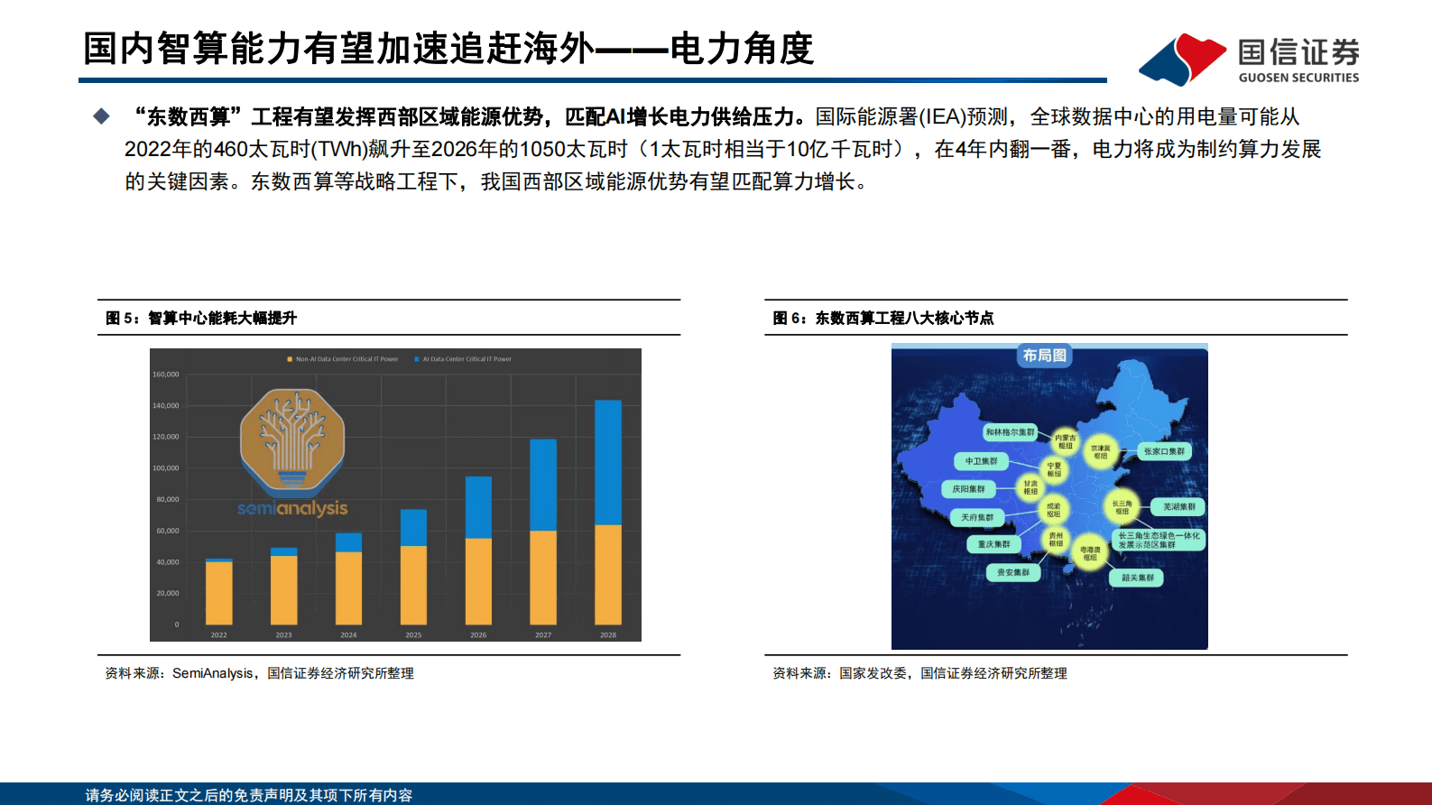 国信证券：【国信通信·国产算力专题】国产算力加速发展，产业链蓄势待发 | 先导研报