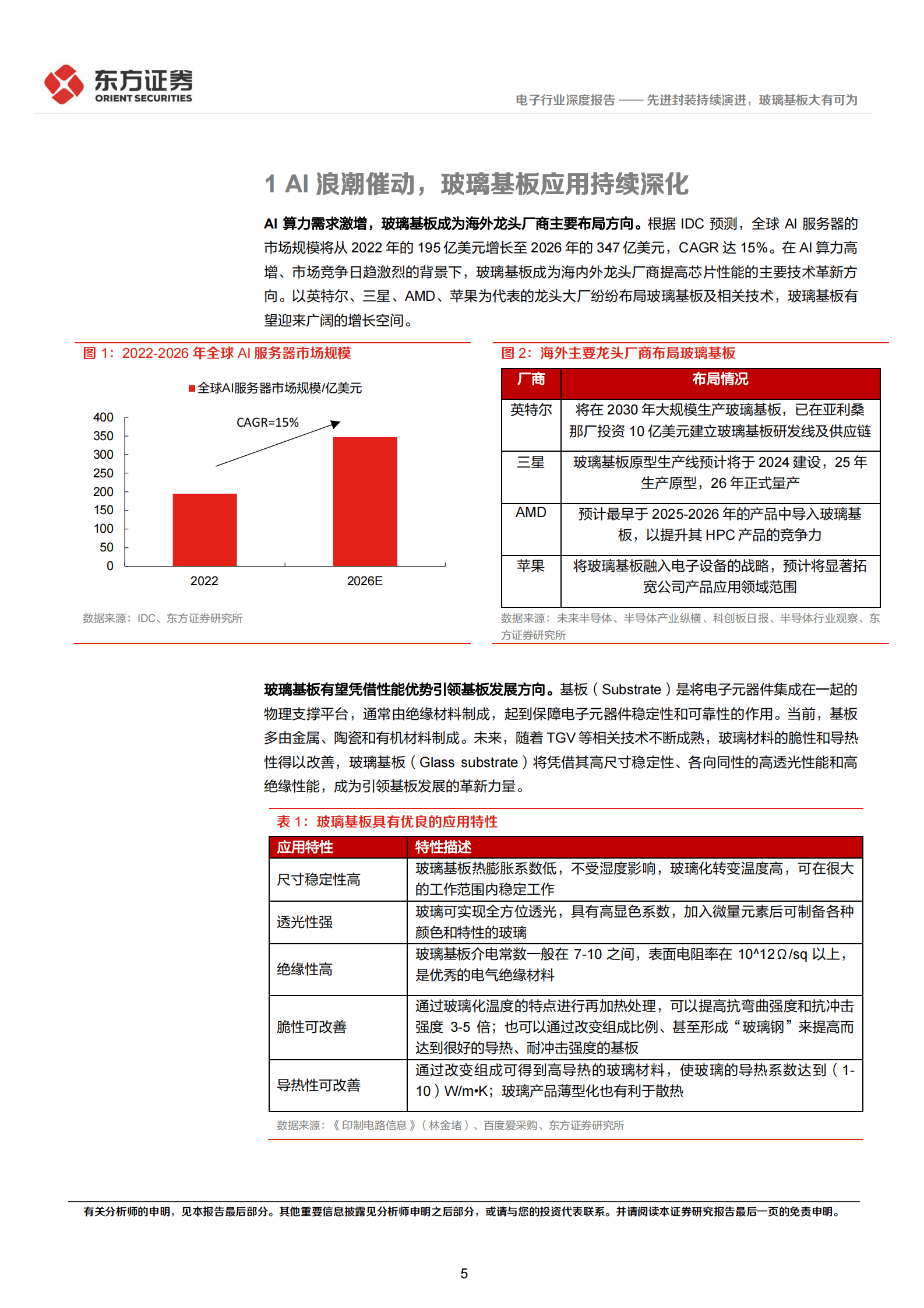 东方证券：电子行业深度报告：先进封装持续演进，玻璃基板大有可为 第5页