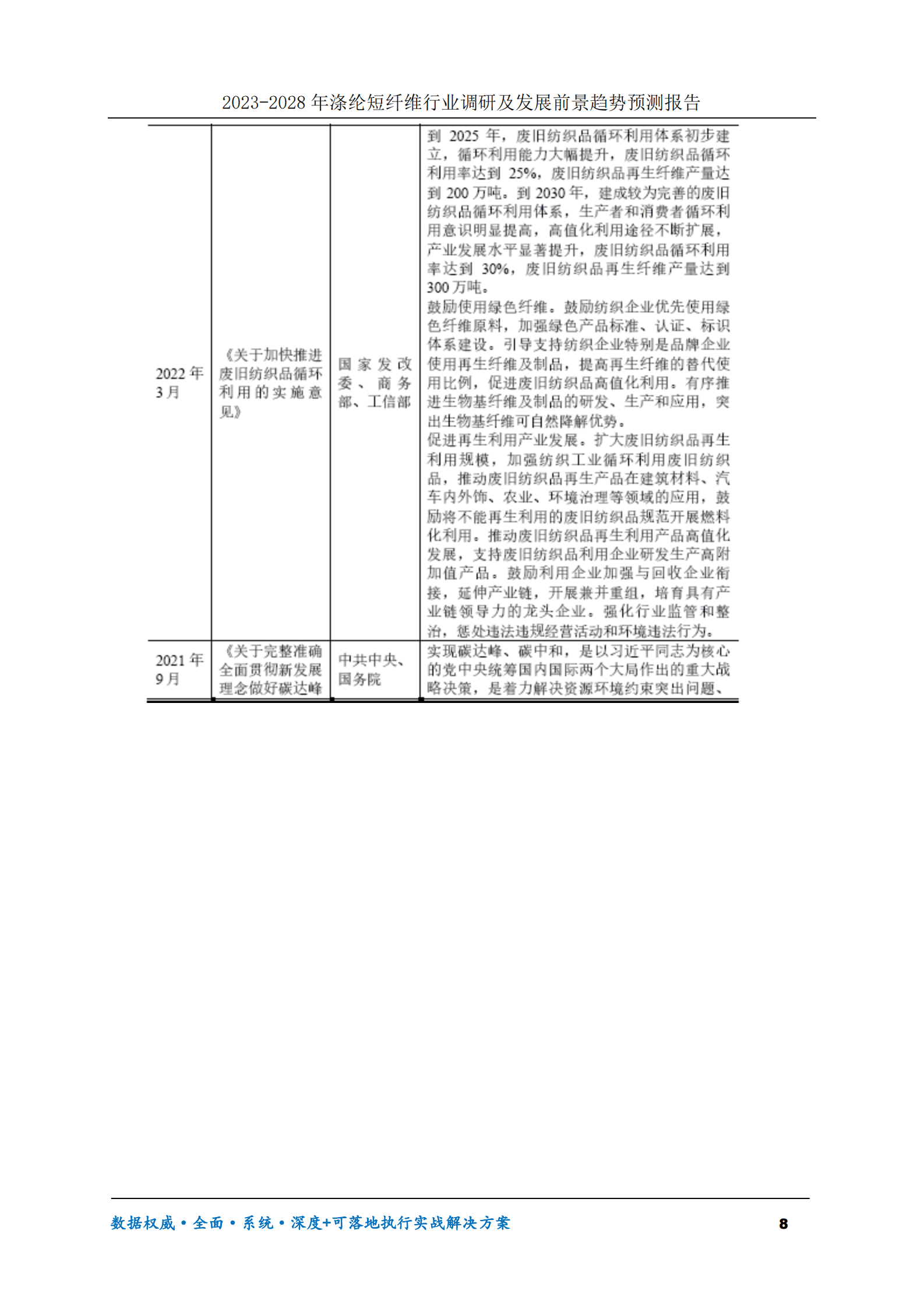 2023-2028年涤纶短纤维行业调研及发展前景趋势预测报告 第8页