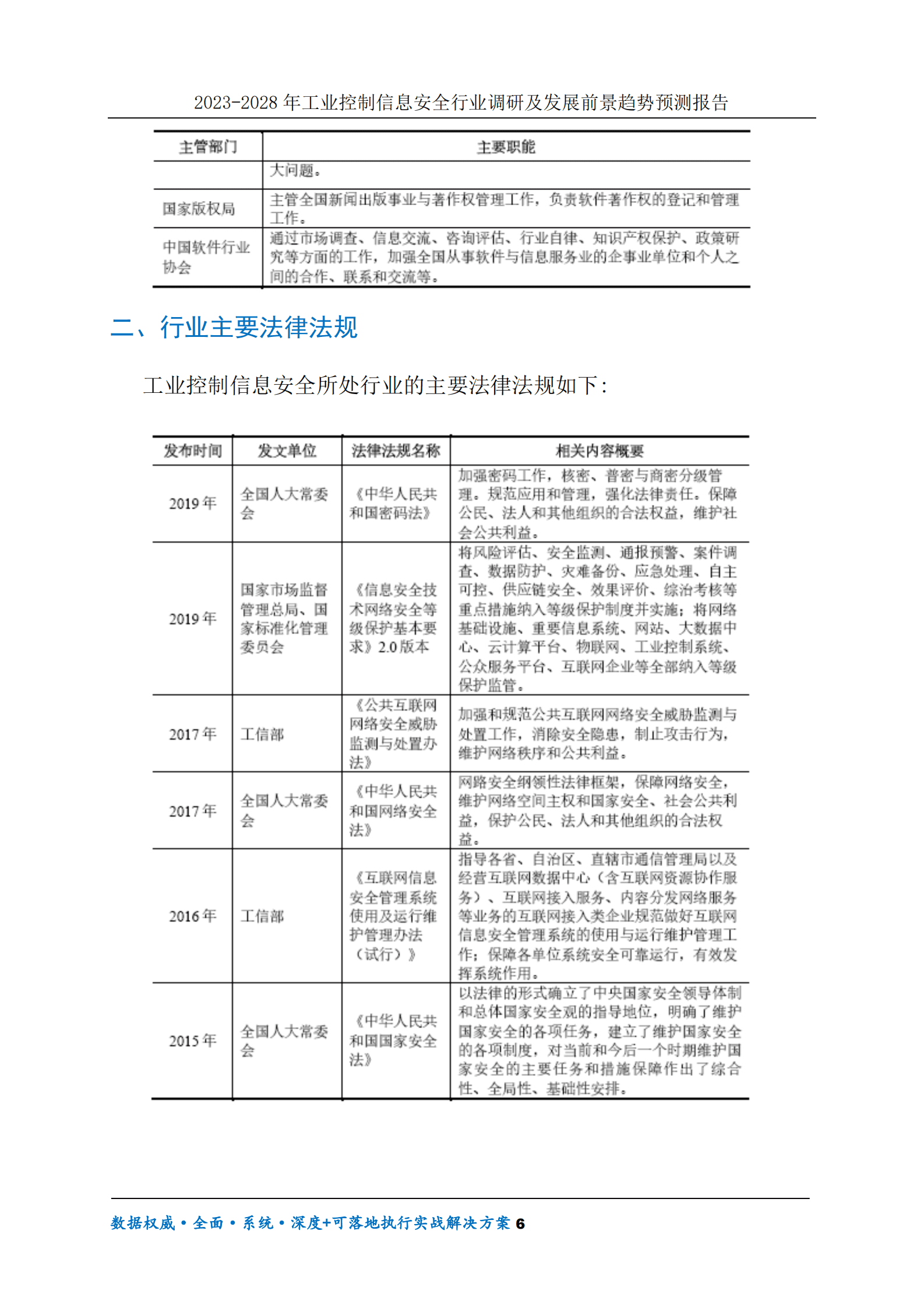 2023-2028年工业控制信息安全行业调研及发展前景趋势预测报告 第6页