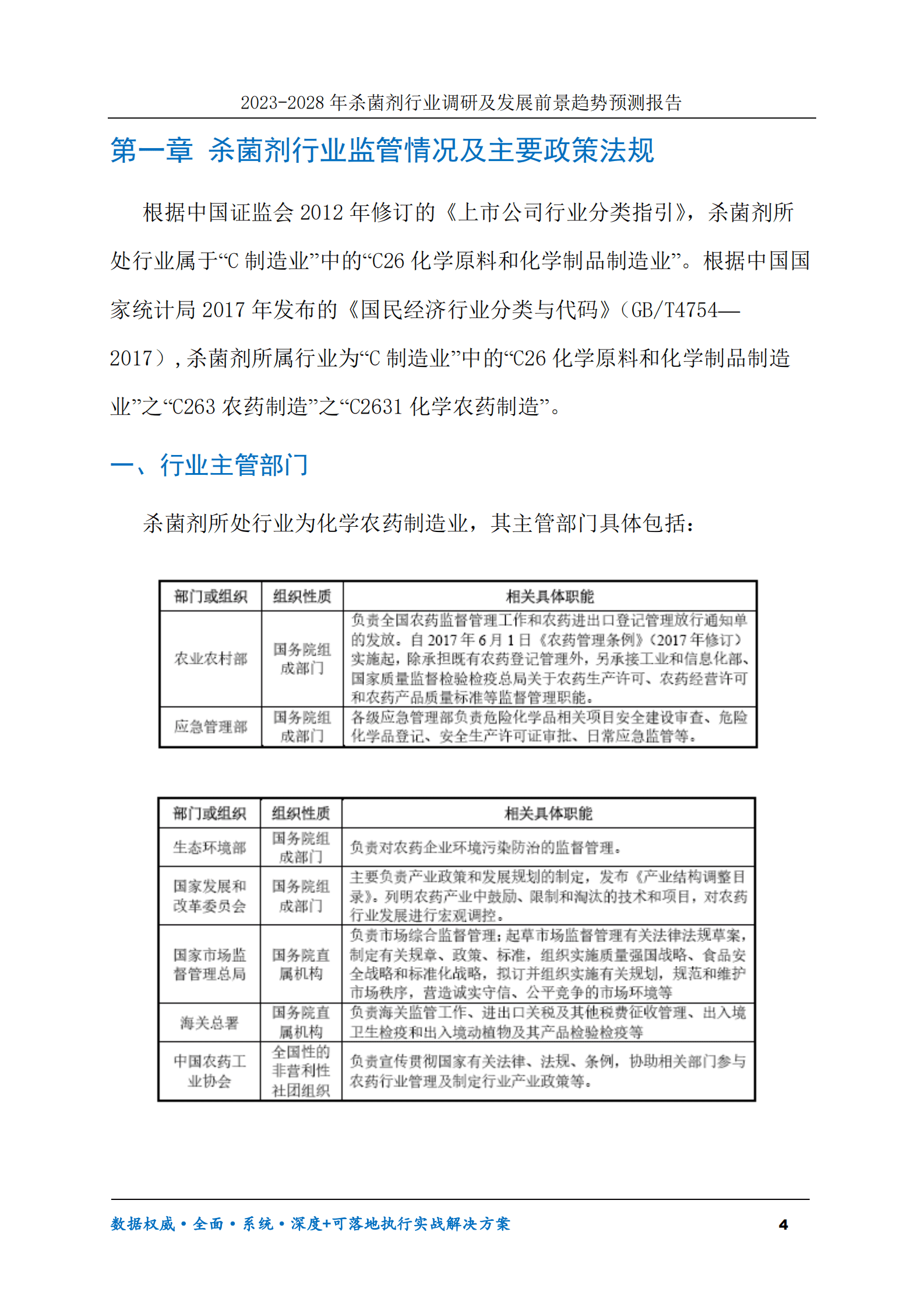 2023-2028年杀菌剂行业调研及发展前景趋势预测报告 第4页