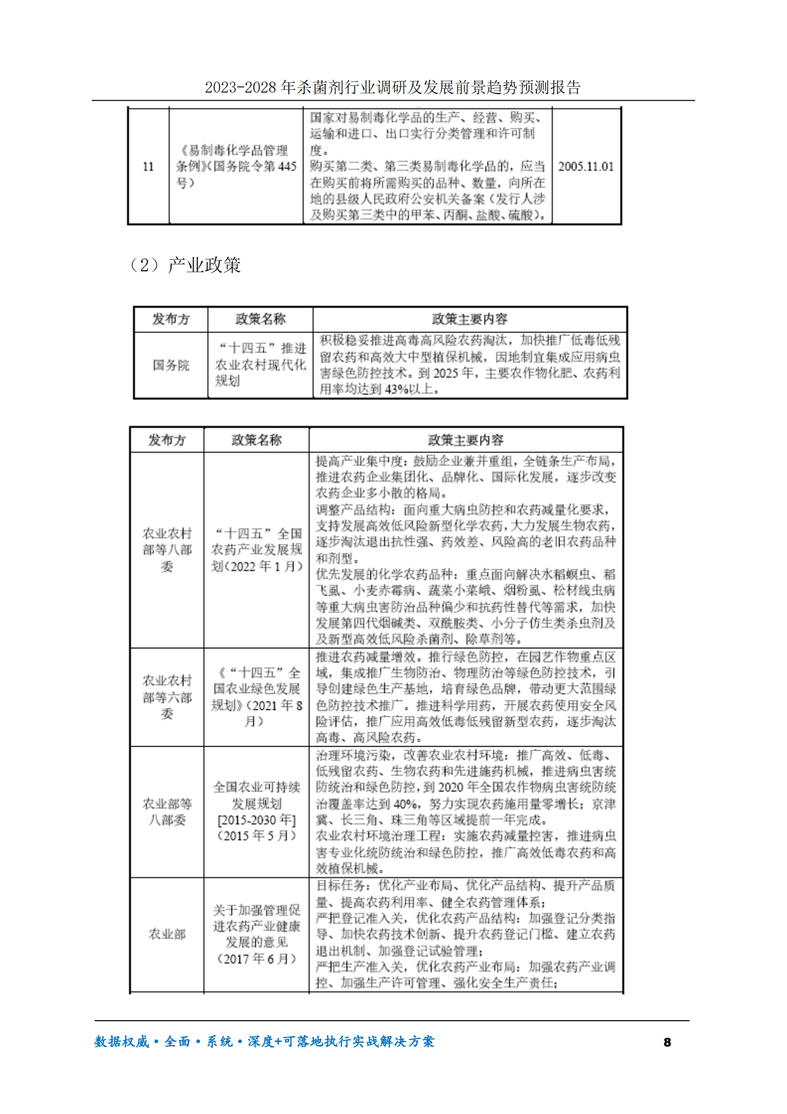 2023-2028年杀菌剂行业调研及发展前景趋势预测报告 第8页