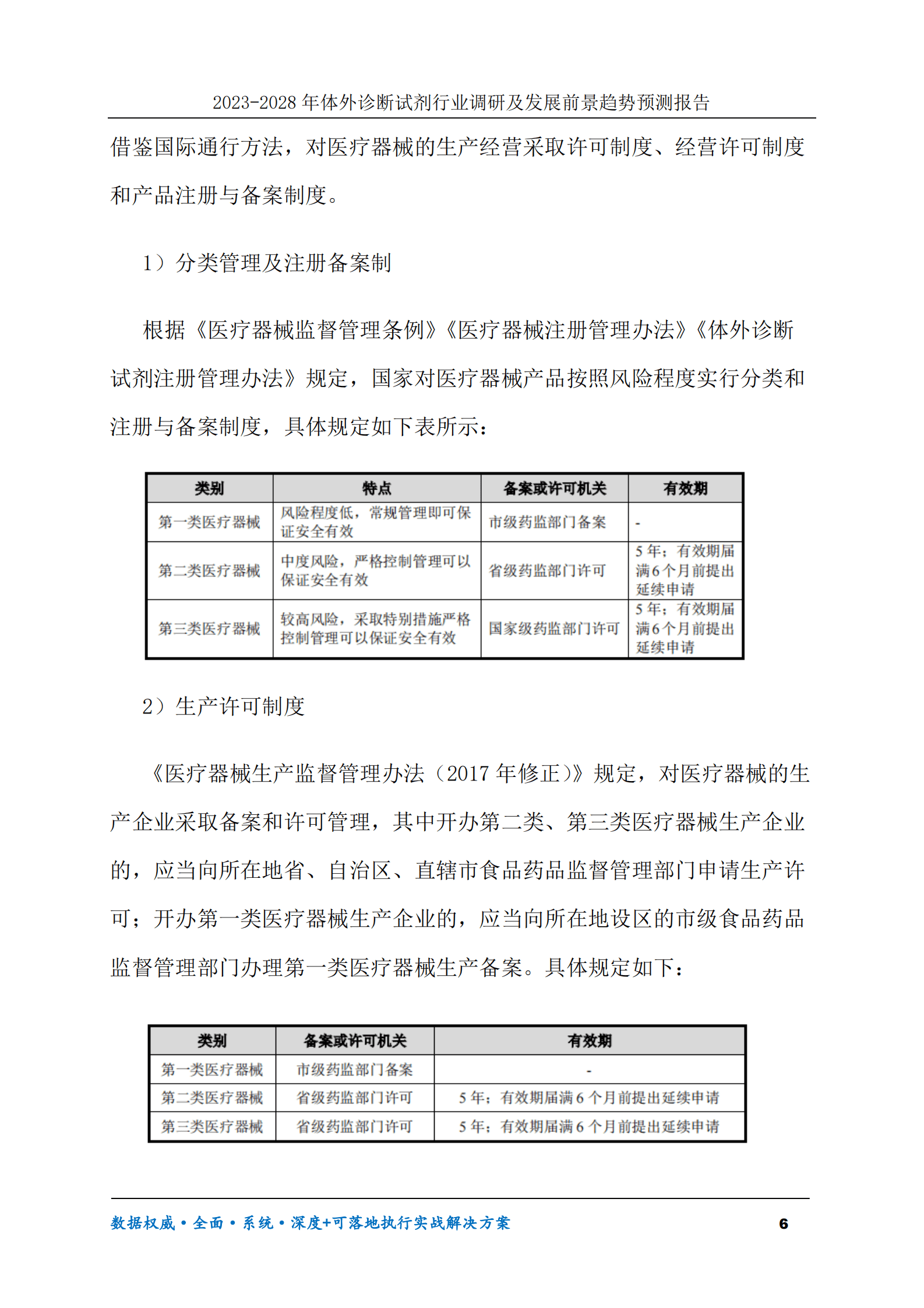 2023-2028年体外诊断试剂行业调研及发展前景趋势预测报告 第6页