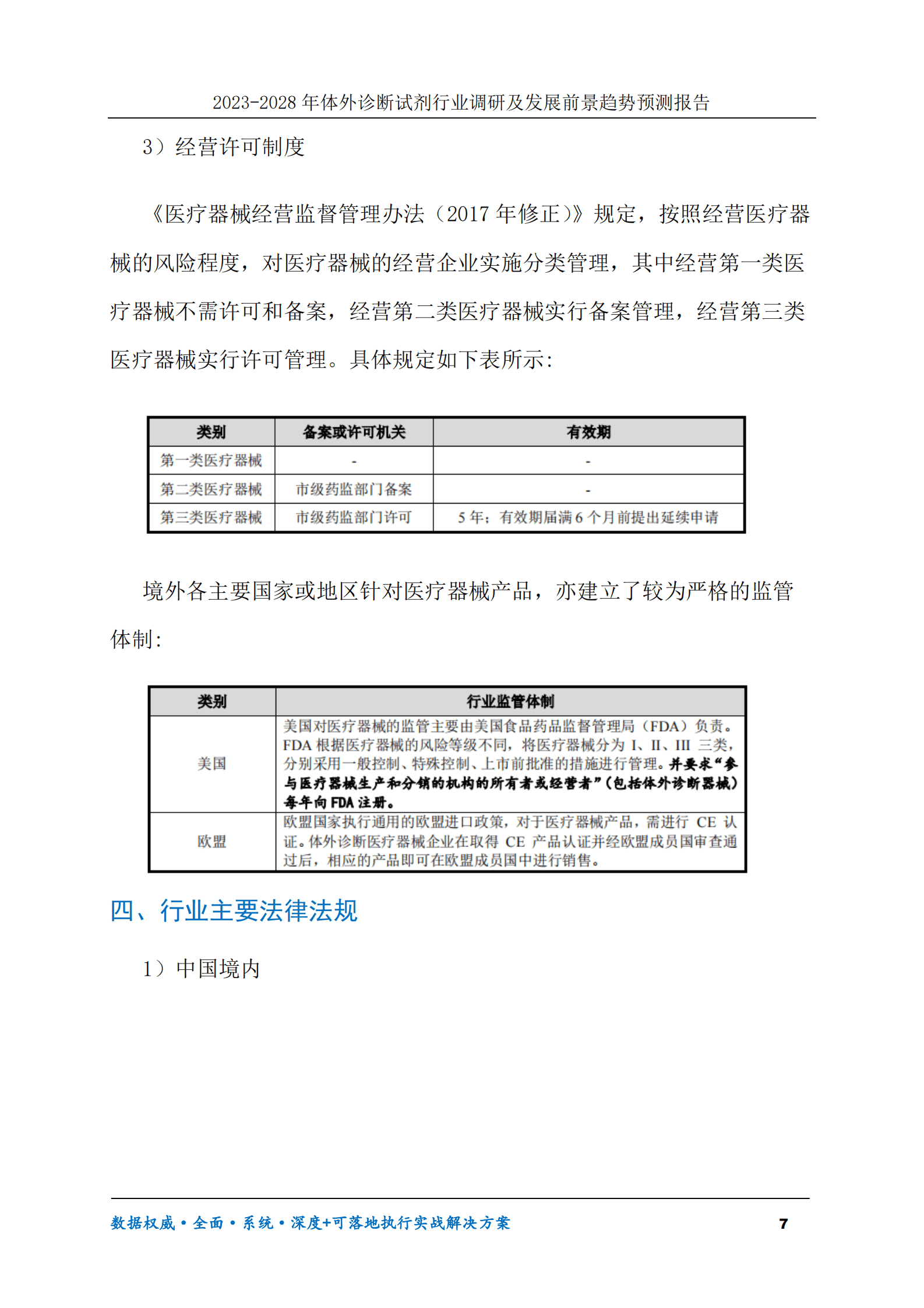 2023-2028年体外诊断试剂行业调研及发展前景趋势预测报告 第7页