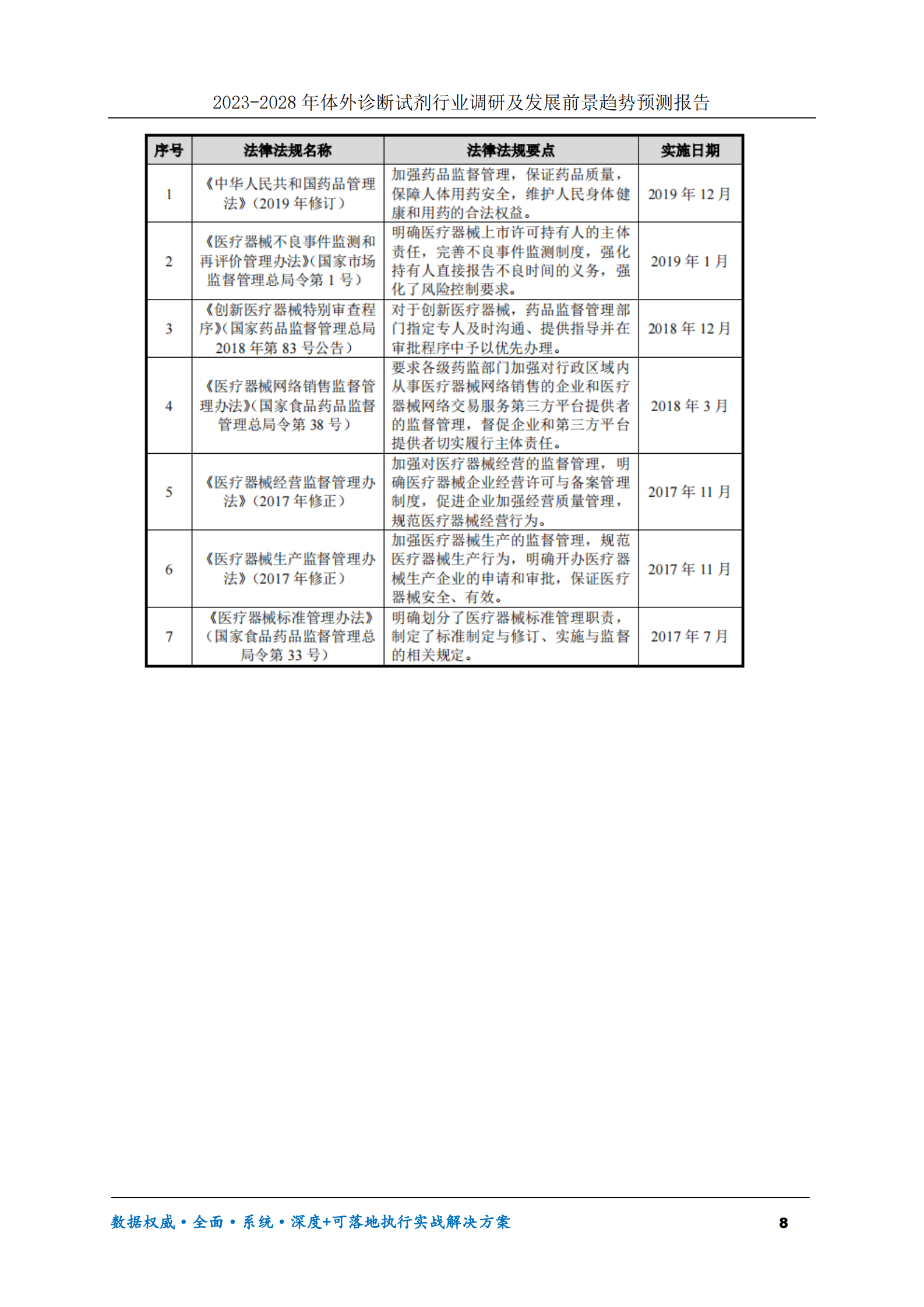 2023-2028年体外诊断试剂行业调研及发展前景趋势预测报告 第8页