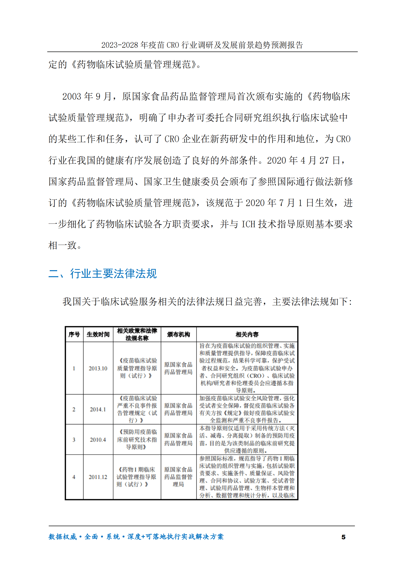 2023-2030年疫苗CRO行业调研及发展前景趋势预测报告 第5页