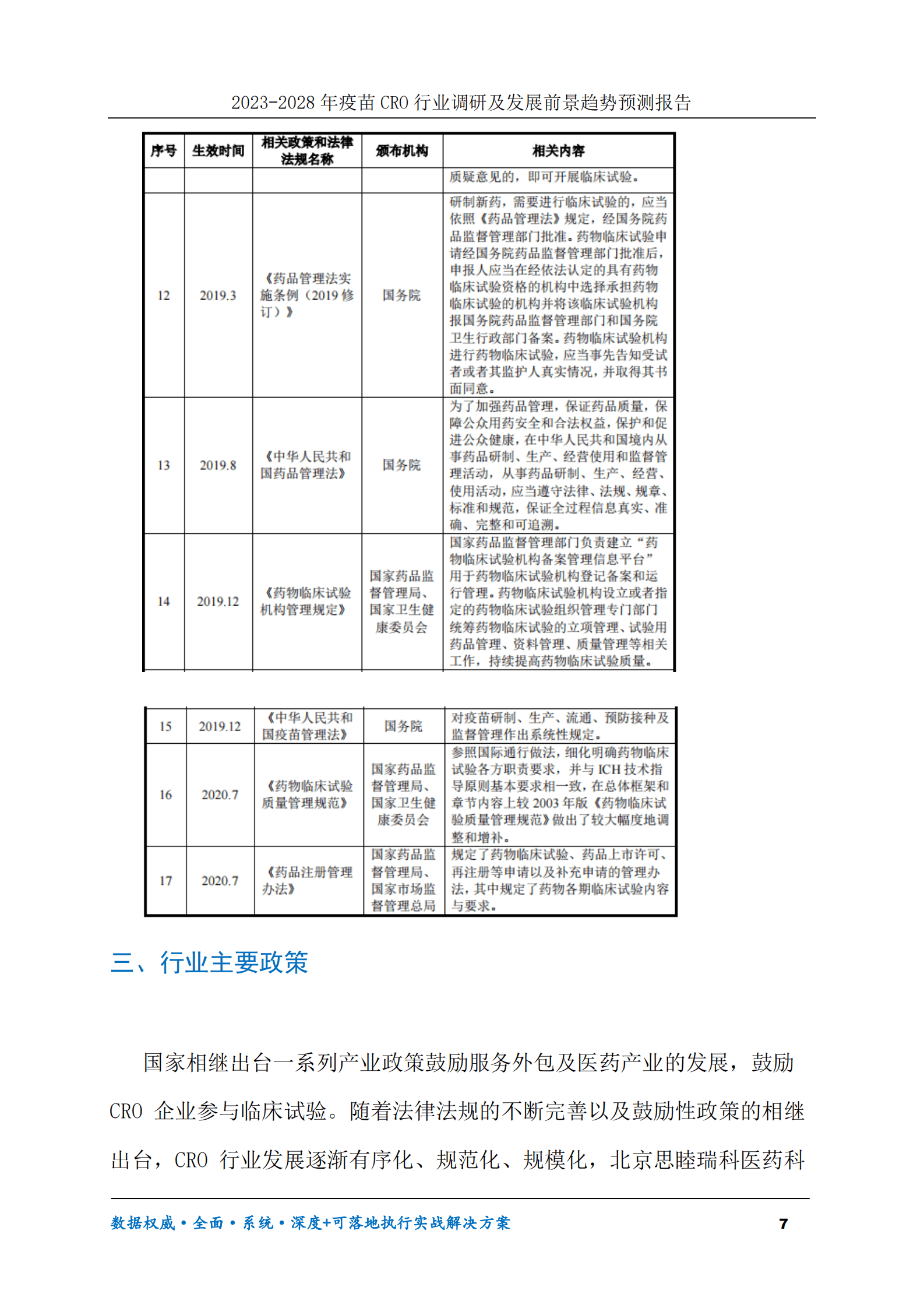 2023-2030年疫苗CRO行业调研及发展前景趋势预测报告 第7页