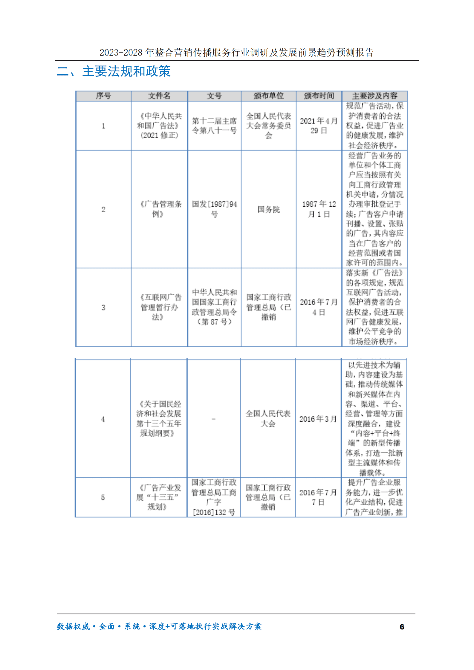 2023-2030年整合营销传播服务行业调研及发展前景趋势预测报告 第6页