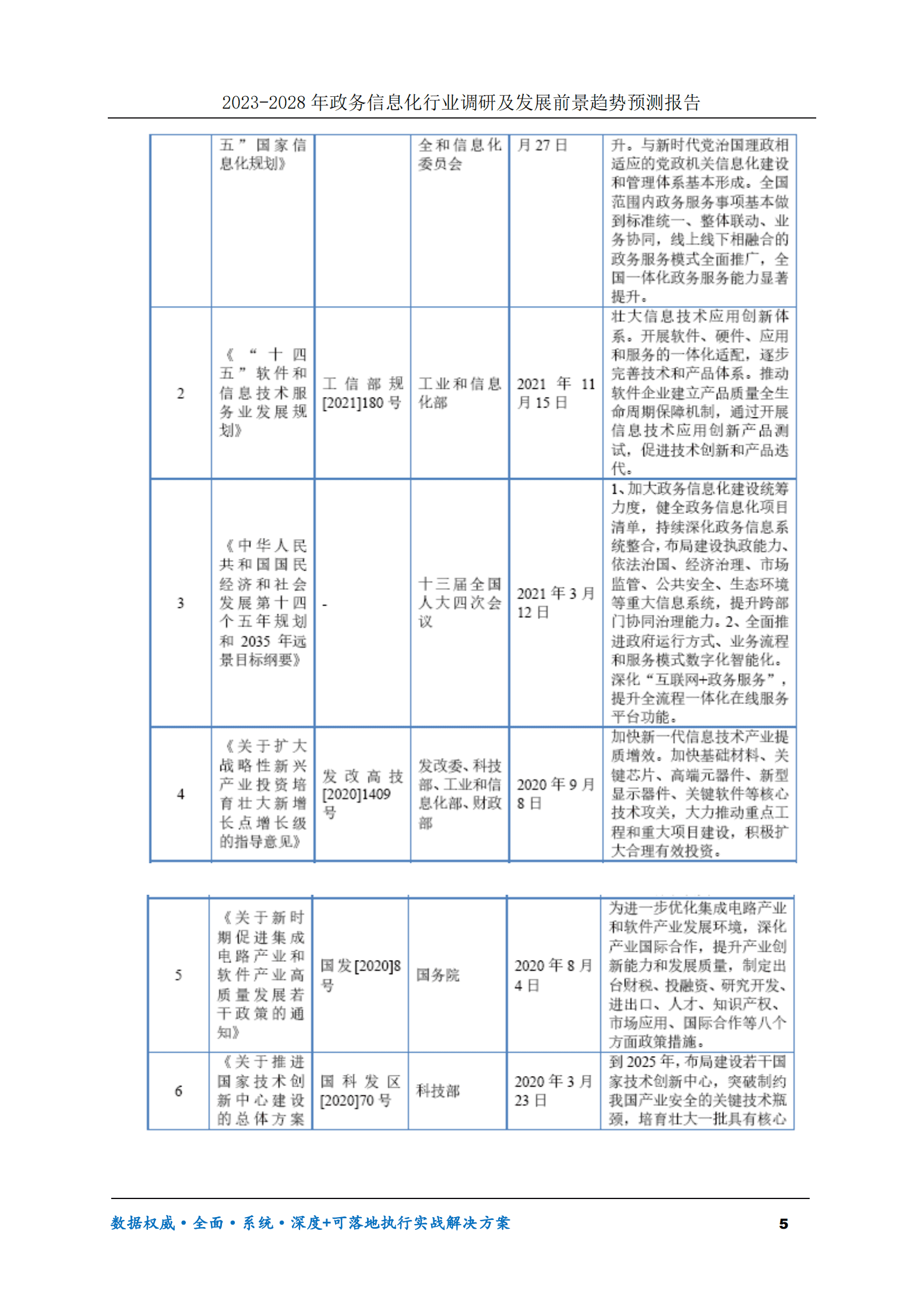 2023-2030年政务信息化行业调研及发展前景趋势预测报告 第5页