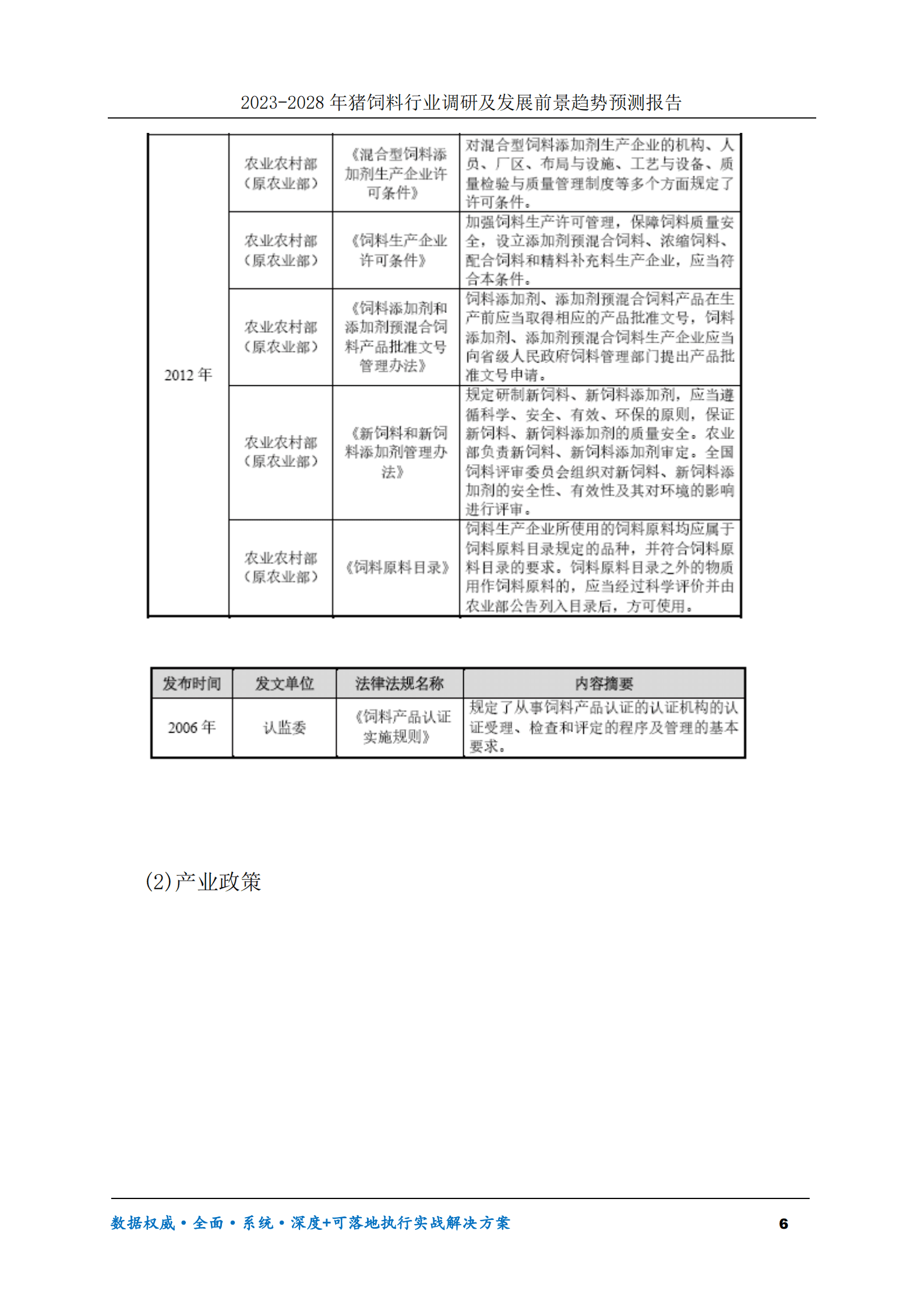 2023-2030年猪饲料行业调研及发展前景趋势预测报告 第6页