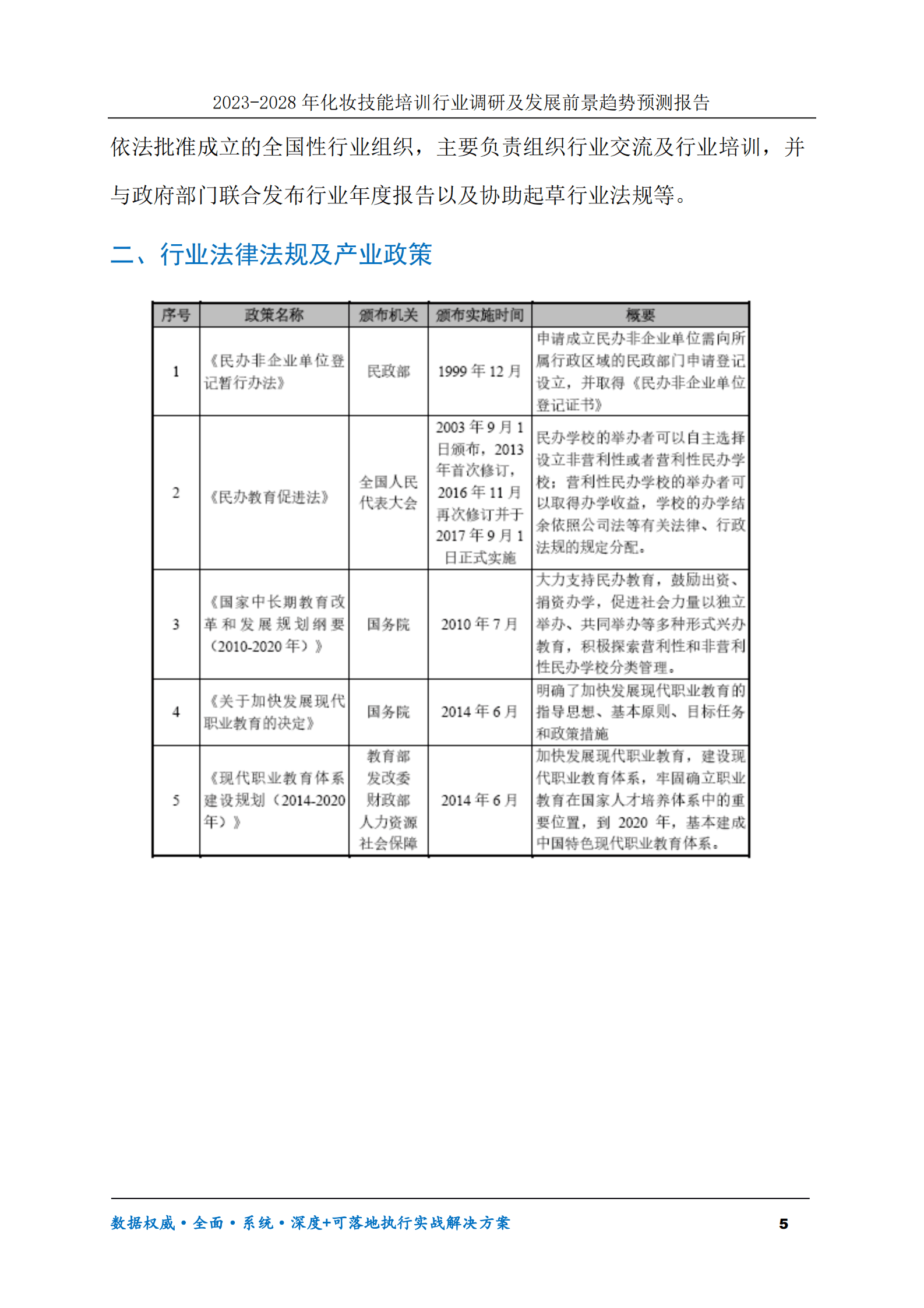 2023-2028年化妆技能培训行业调研及发展前景趋势预测报告 第5页