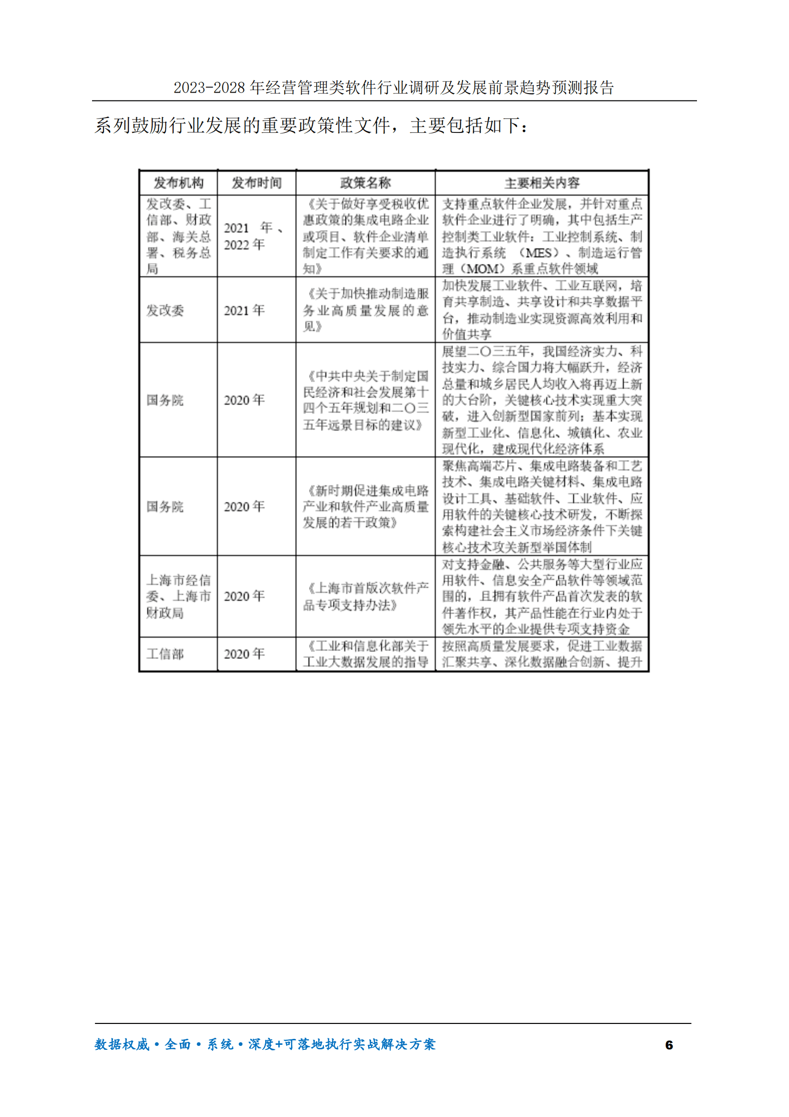 2023-2028年经营管理类软件行业调研及发展前景趋势预测报告 第6页