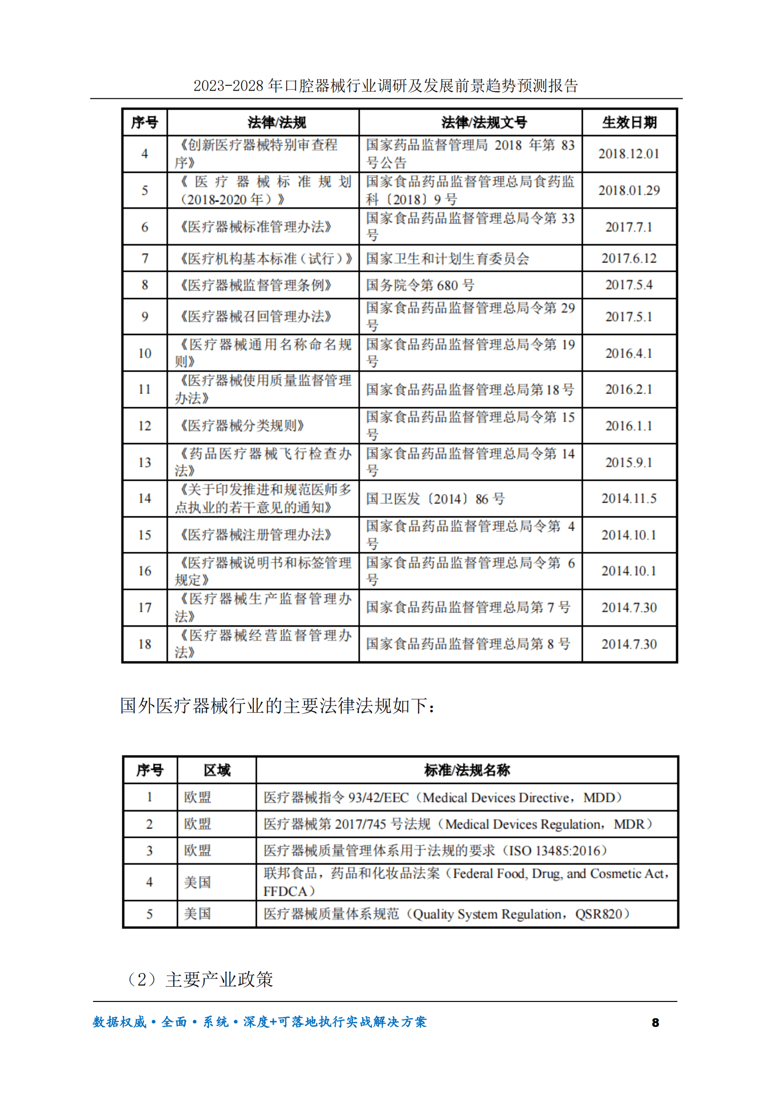 2023-2028年口腔器械行业调研及发展前景趋势预测报告 第8页