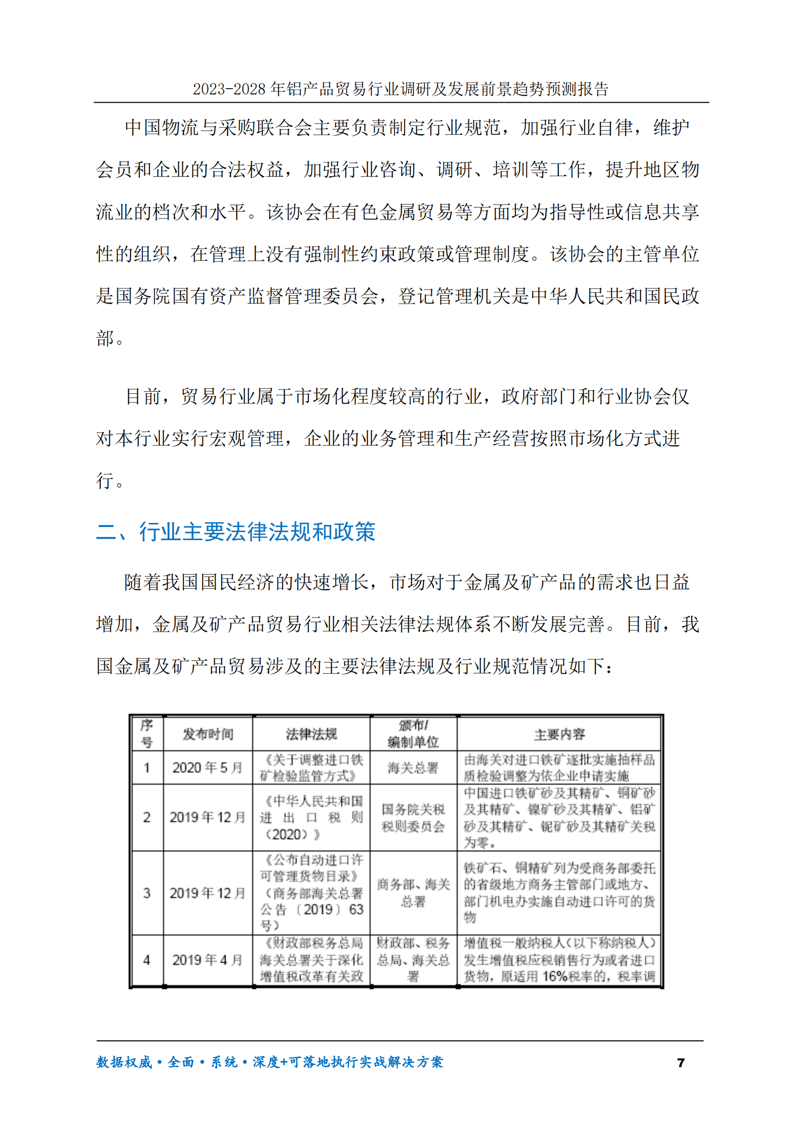 2023-2028年铝产品贸易行业调研及发展前景趋势预测报告 第7页