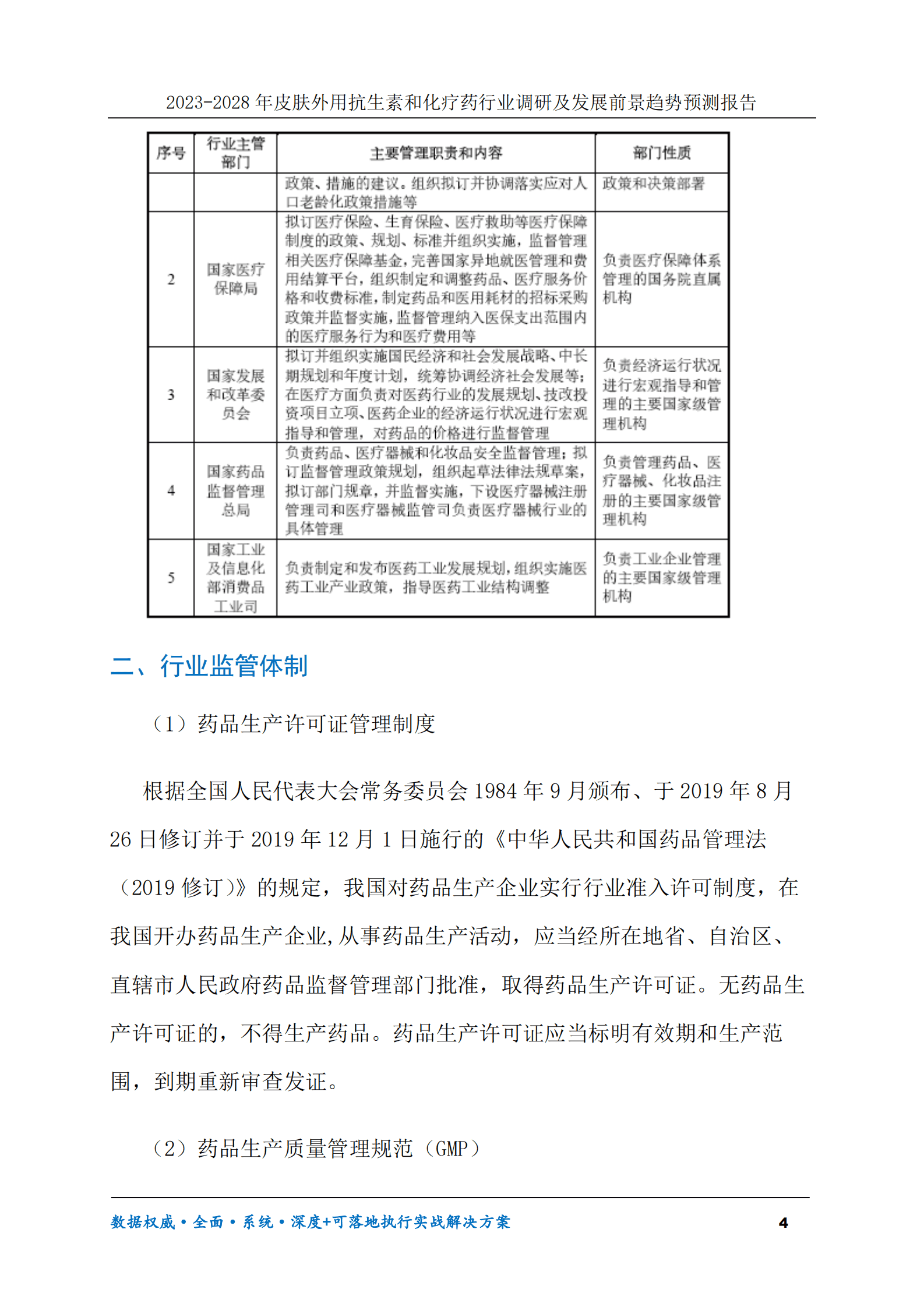 2023-2028年皮肤外用抗生素和化疗药行业调研及发展前景趋势预测报告 第4页