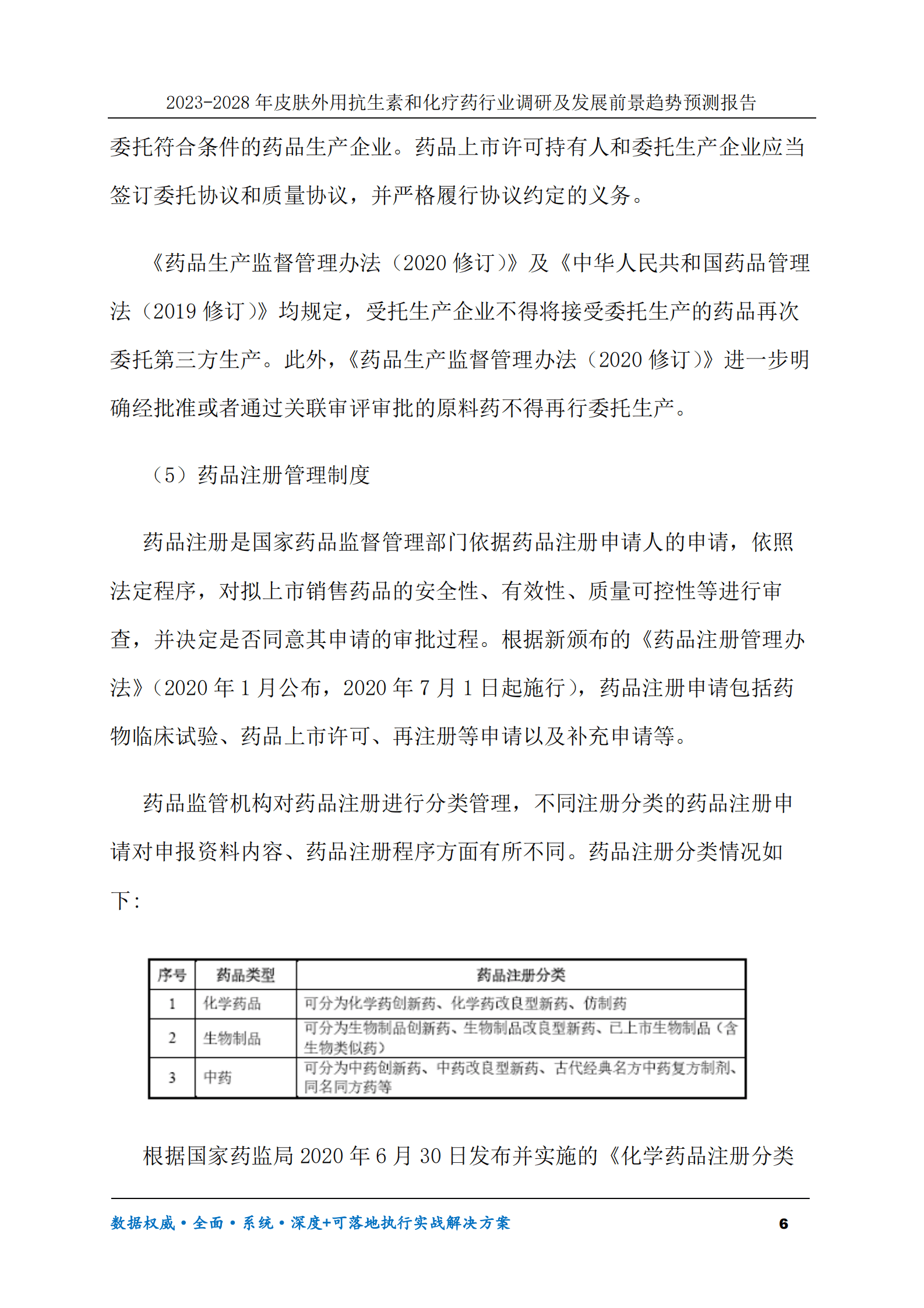 2023-2028年皮肤外用抗生素和化疗药行业调研及发展前景趋势预测报告 第6页