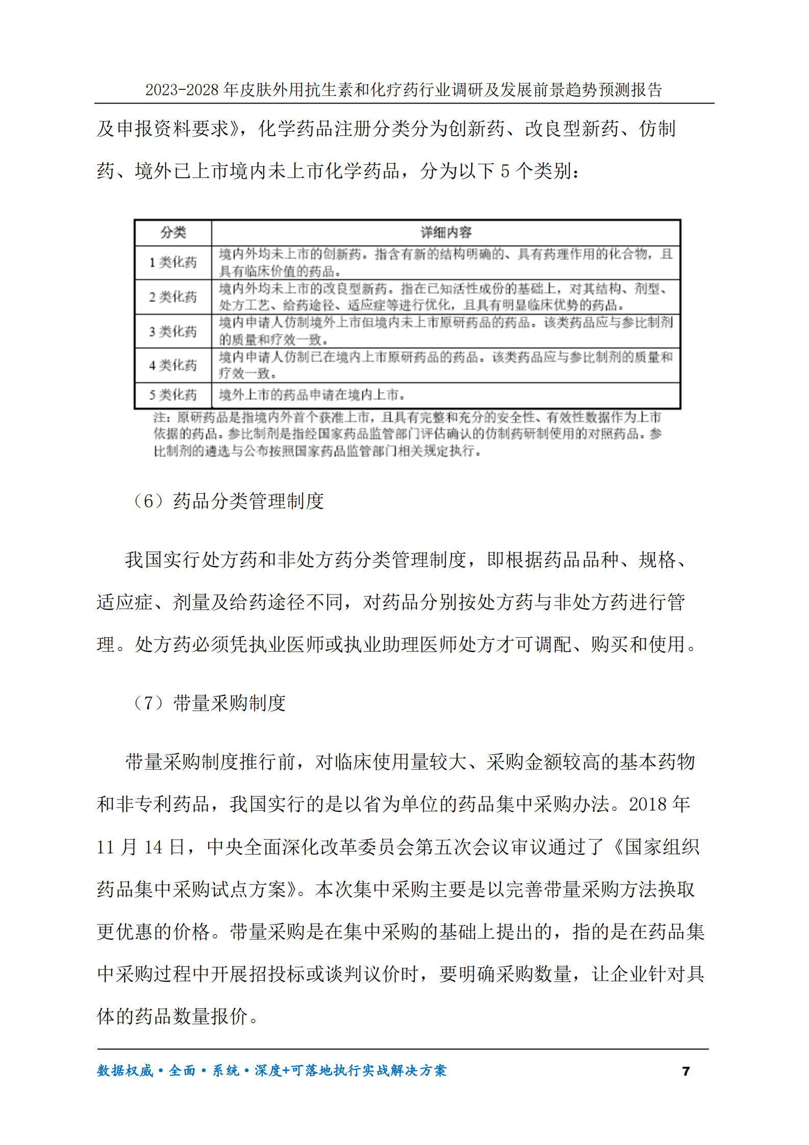 2023-2028年皮肤外用抗生素和化疗药行业调研及发展前景趋势预测报告 第7页