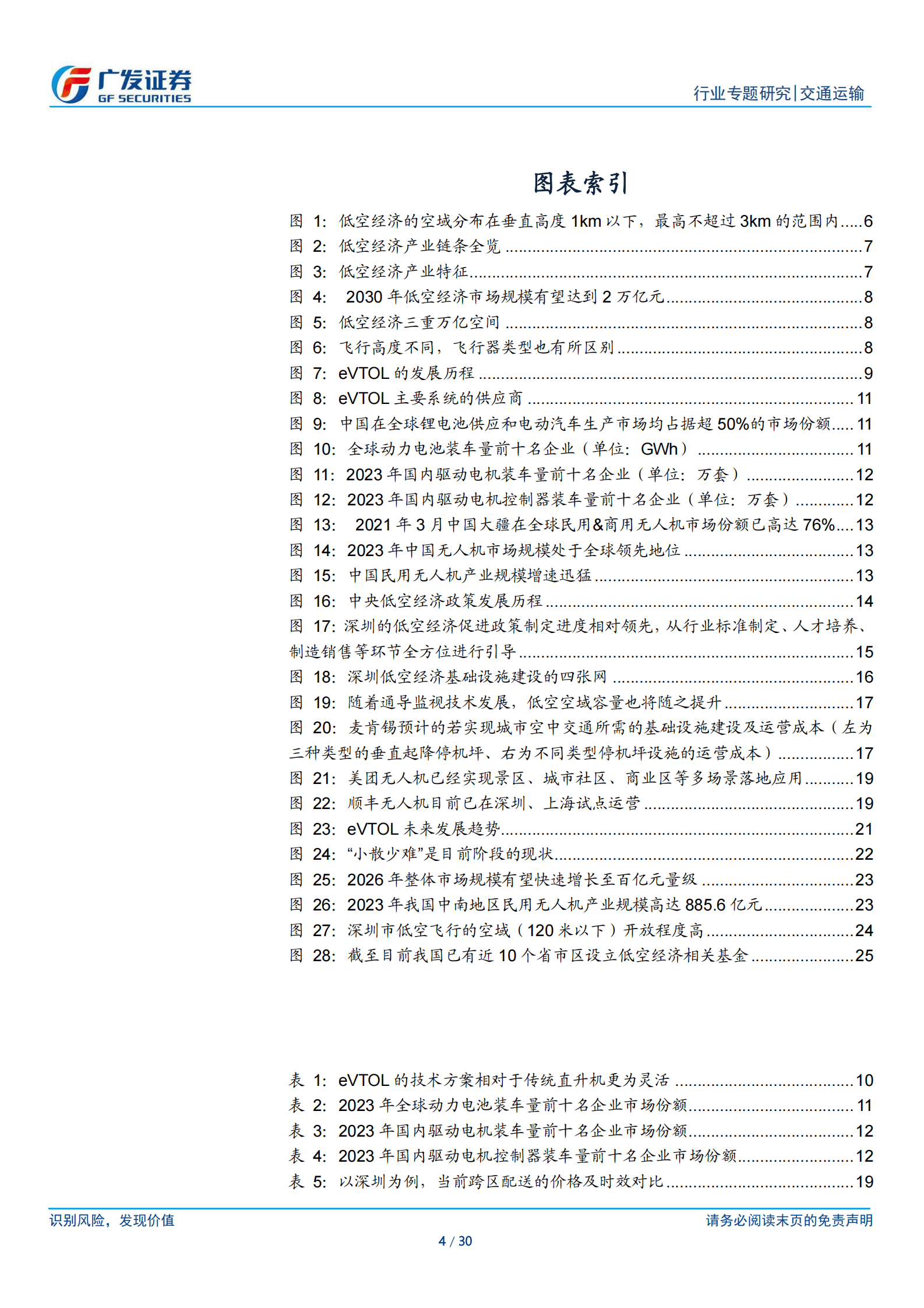 广发证券：低空经济产业链：探索立体交通体系 拥抱万亿蓝海市场 第4页