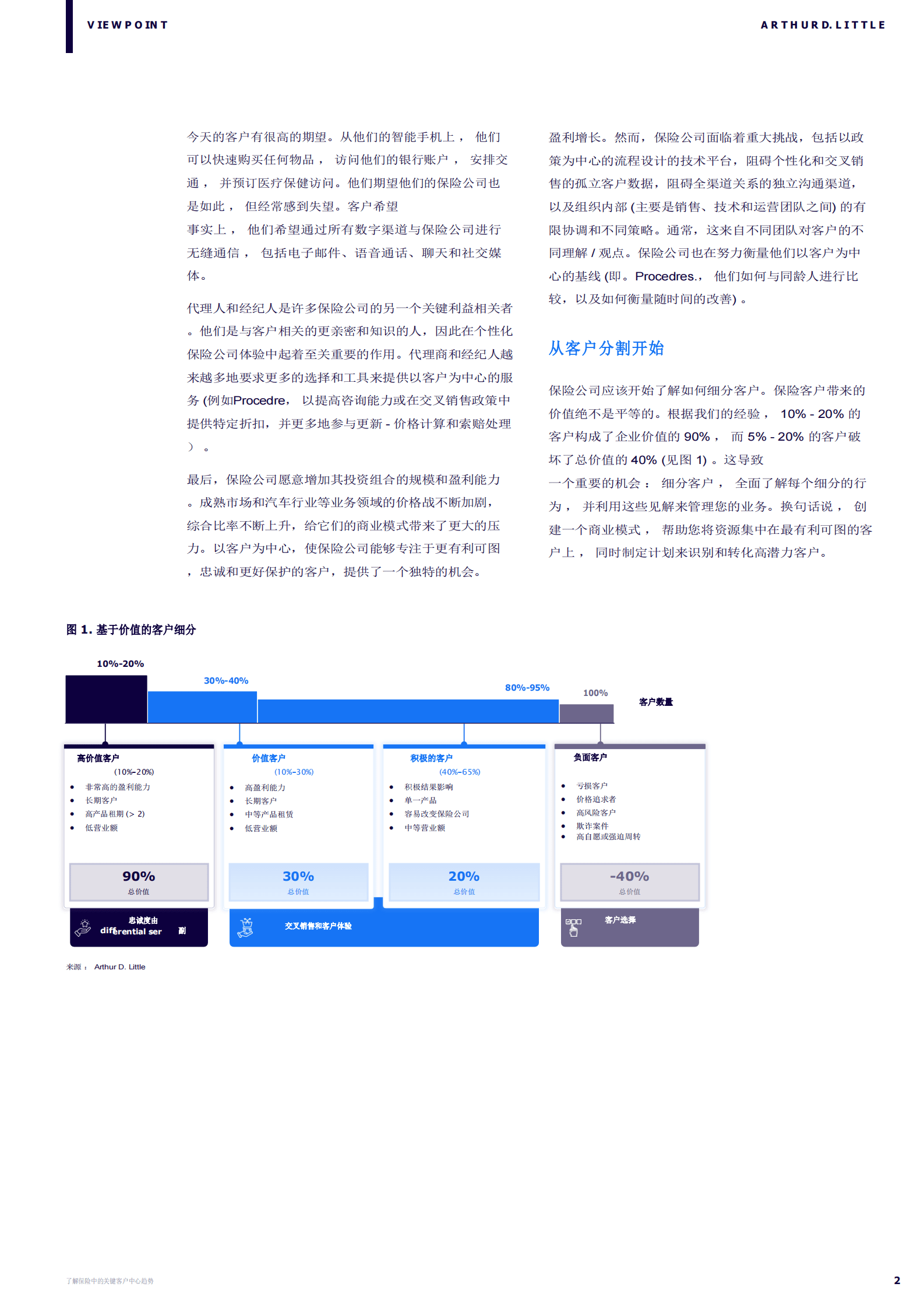 理特咨询：了解保险行业以客户为中心的主要趋势（英译中） 第2页