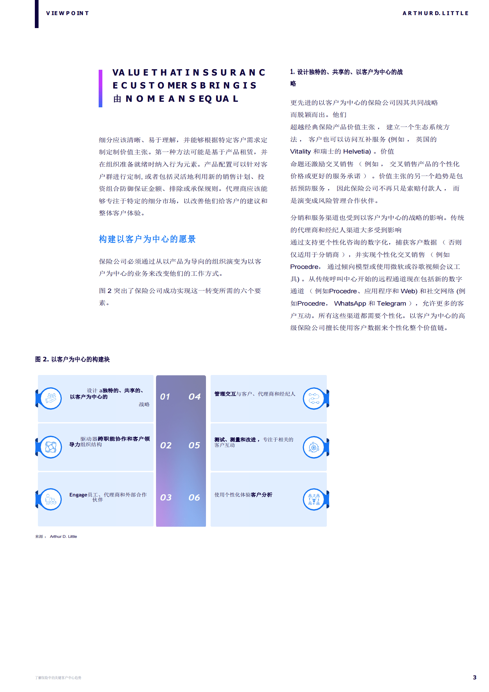 理特咨询：了解保险行业以客户为中心的主要趋势（英译中） 第3页