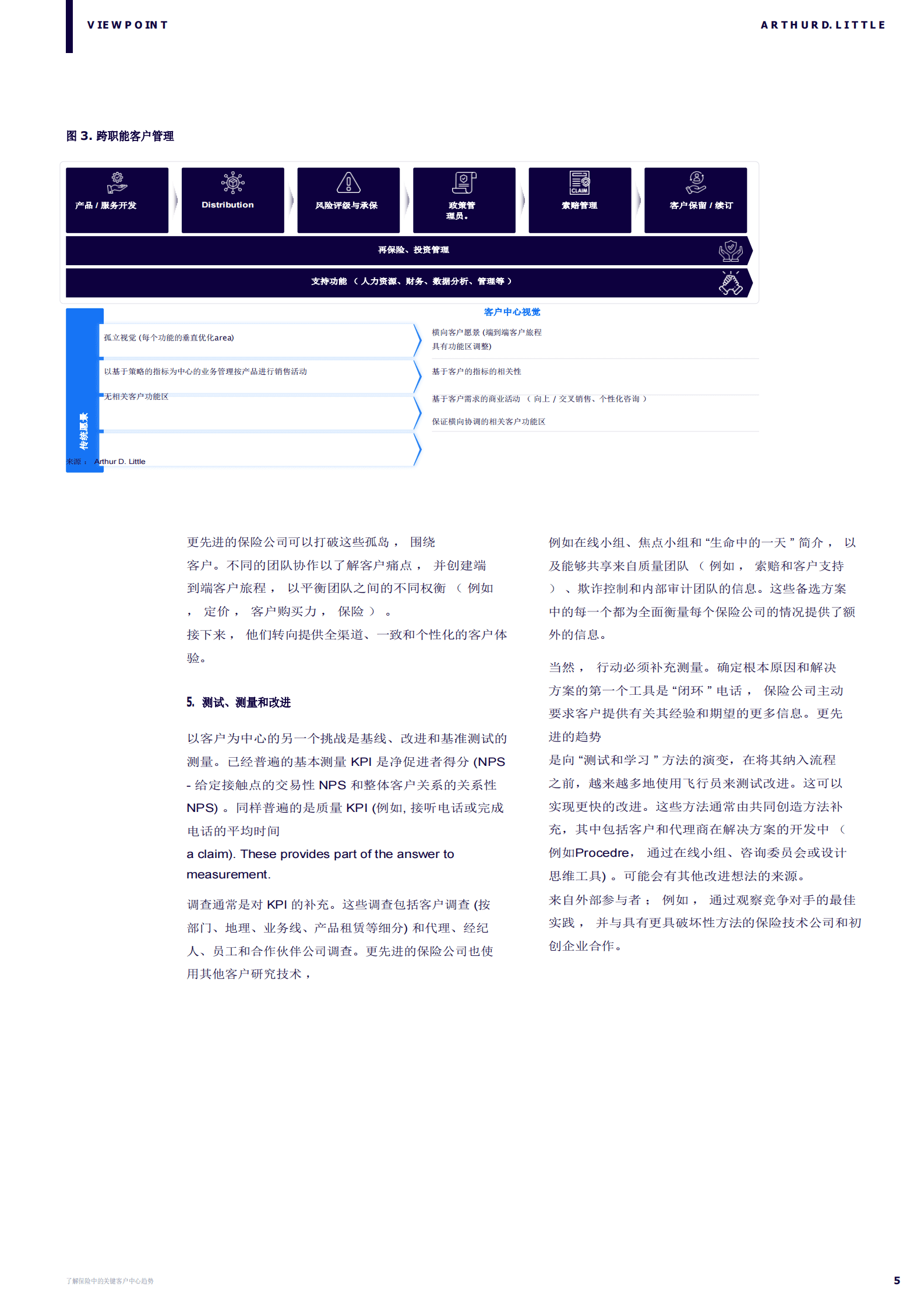 理特咨询：了解保险行业以客户为中心的主要趋势（英译中） 第5页