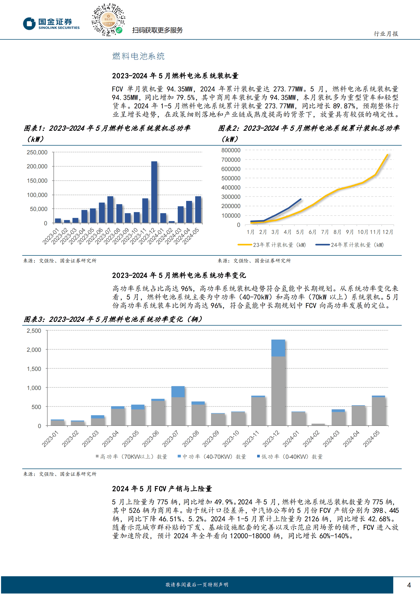 国金证券：氢能&燃料电池行业研究：5月FCV上险775辆，电解槽招标向大功率发展 第4页