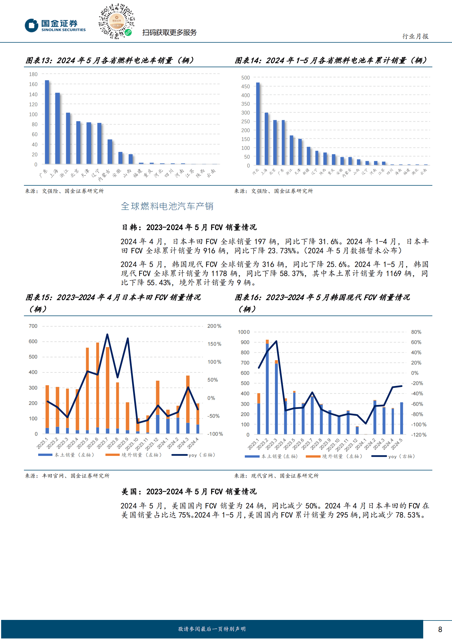 国金证券：氢能&燃料电池行业研究：5月FCV上险775辆，电解槽招标向大功率发展 第8页