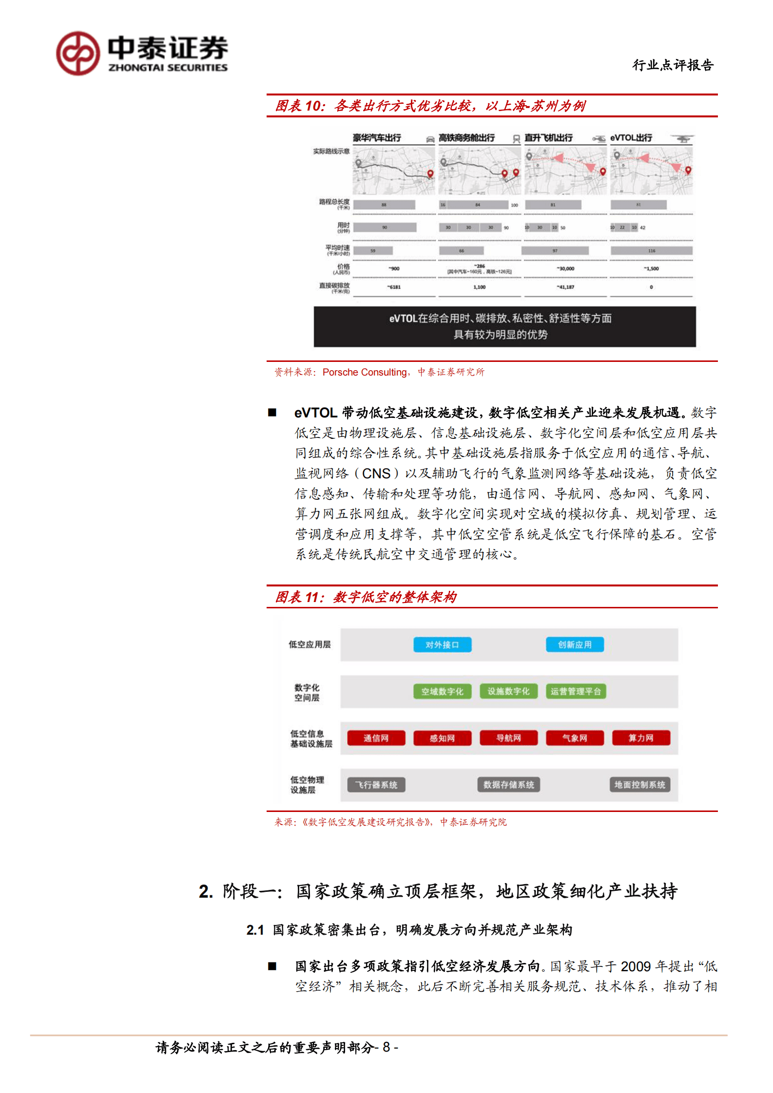 中泰证券:计算机:中泰科技:从政策走向招标,低空经济产业落地加速 | 先导研报