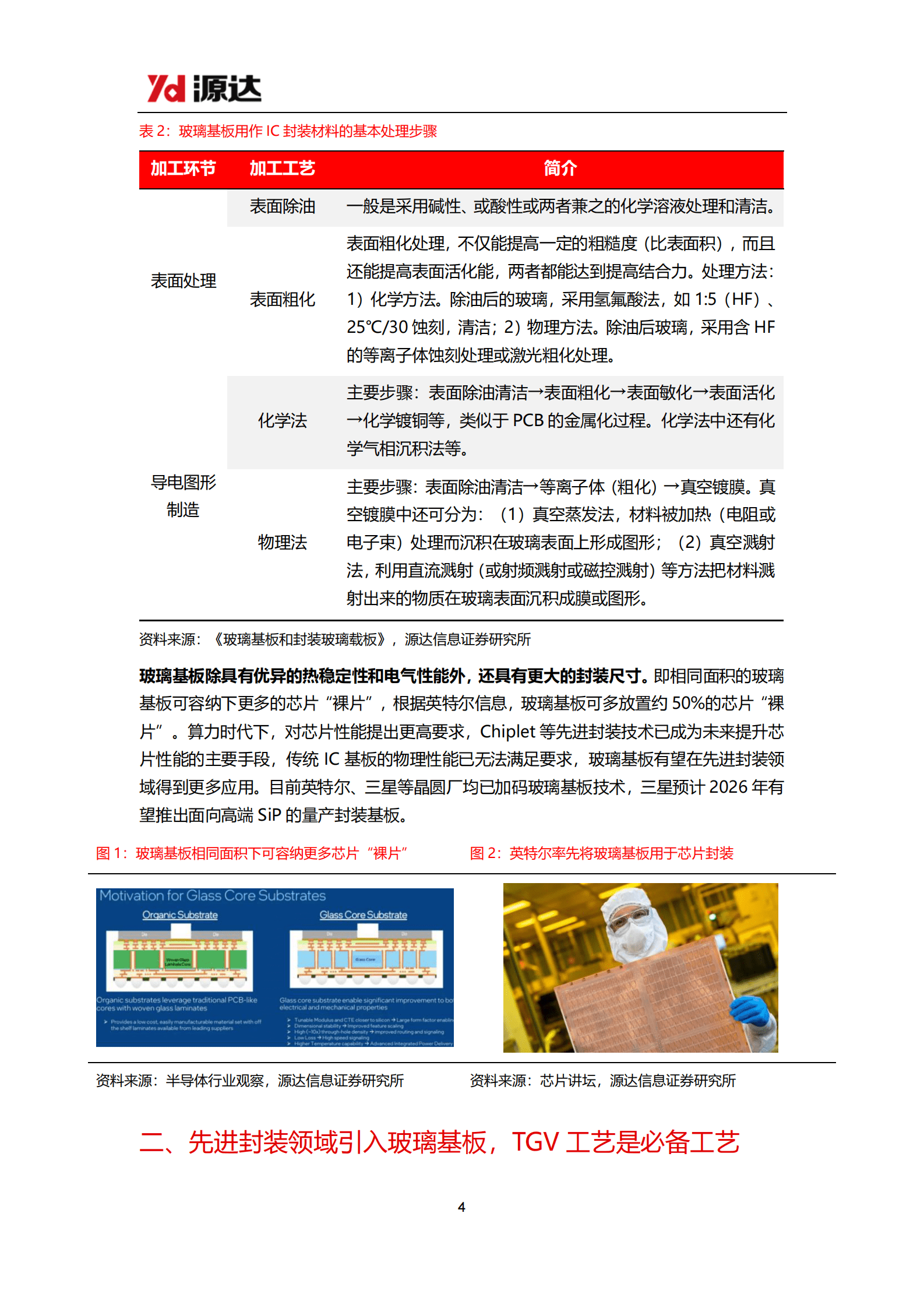 源达证券：半导体行业专题研究：芯片高性能趋势演进下，玻璃基板有望崭露头角 第4页