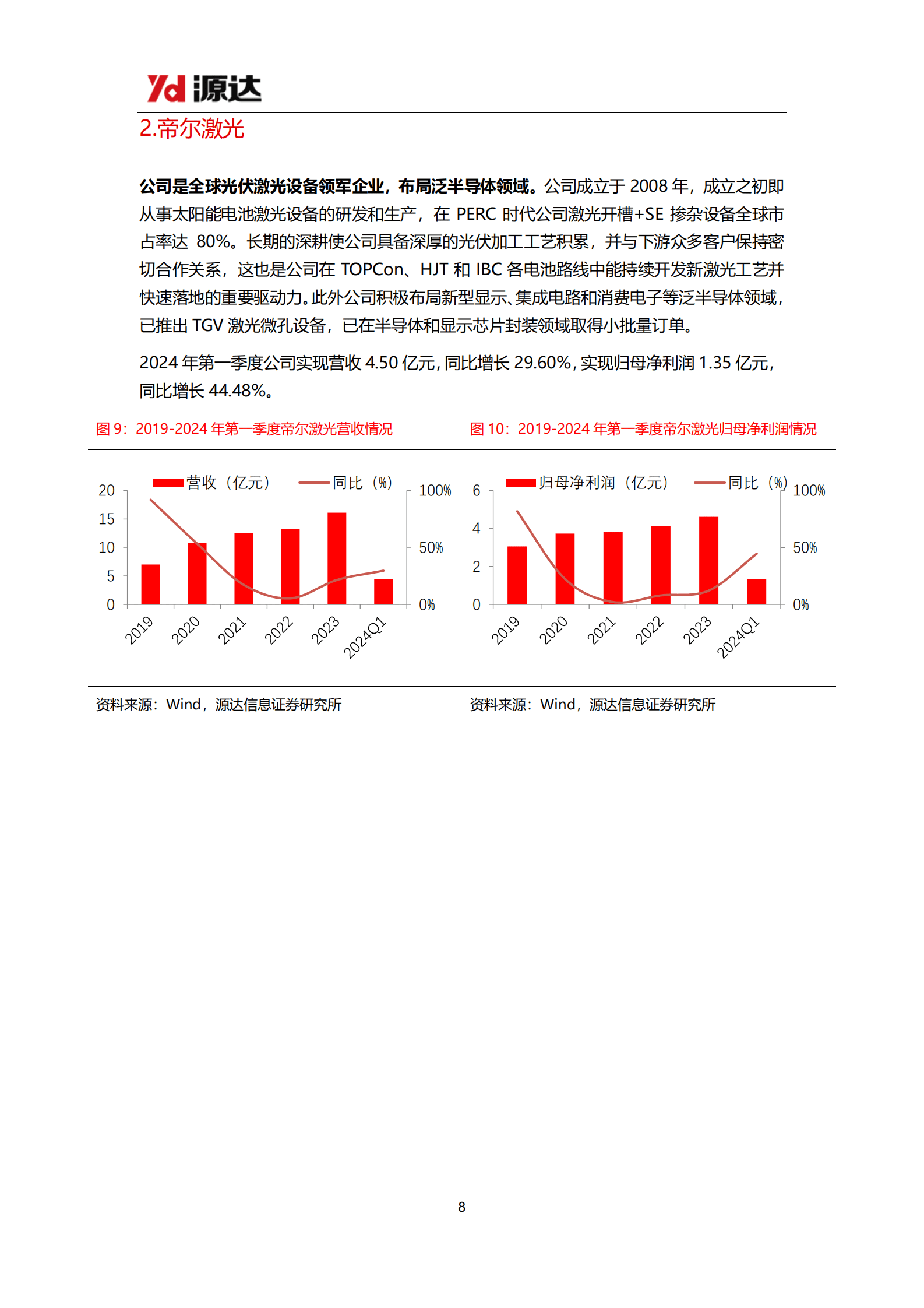 源达证券：半导体行业专题研究：芯片高性能趋势演进下，玻璃基板有望崭露头角 第8页
